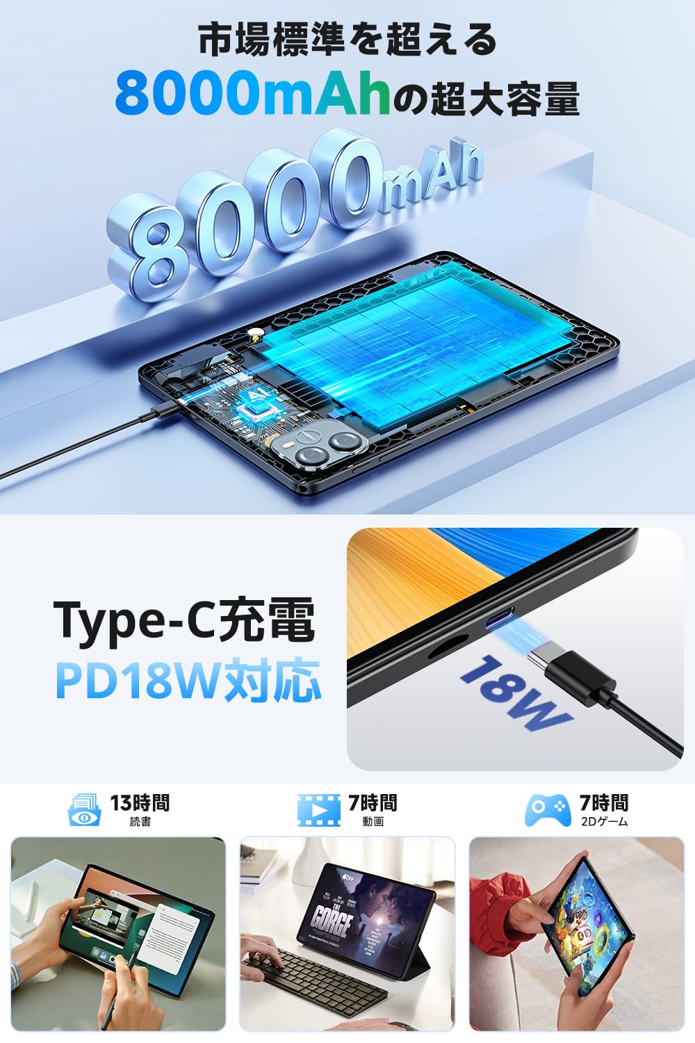 Amazon.co.jp: 【2026夏新登場＆Android 16＆AI最適化OS】 タブレット