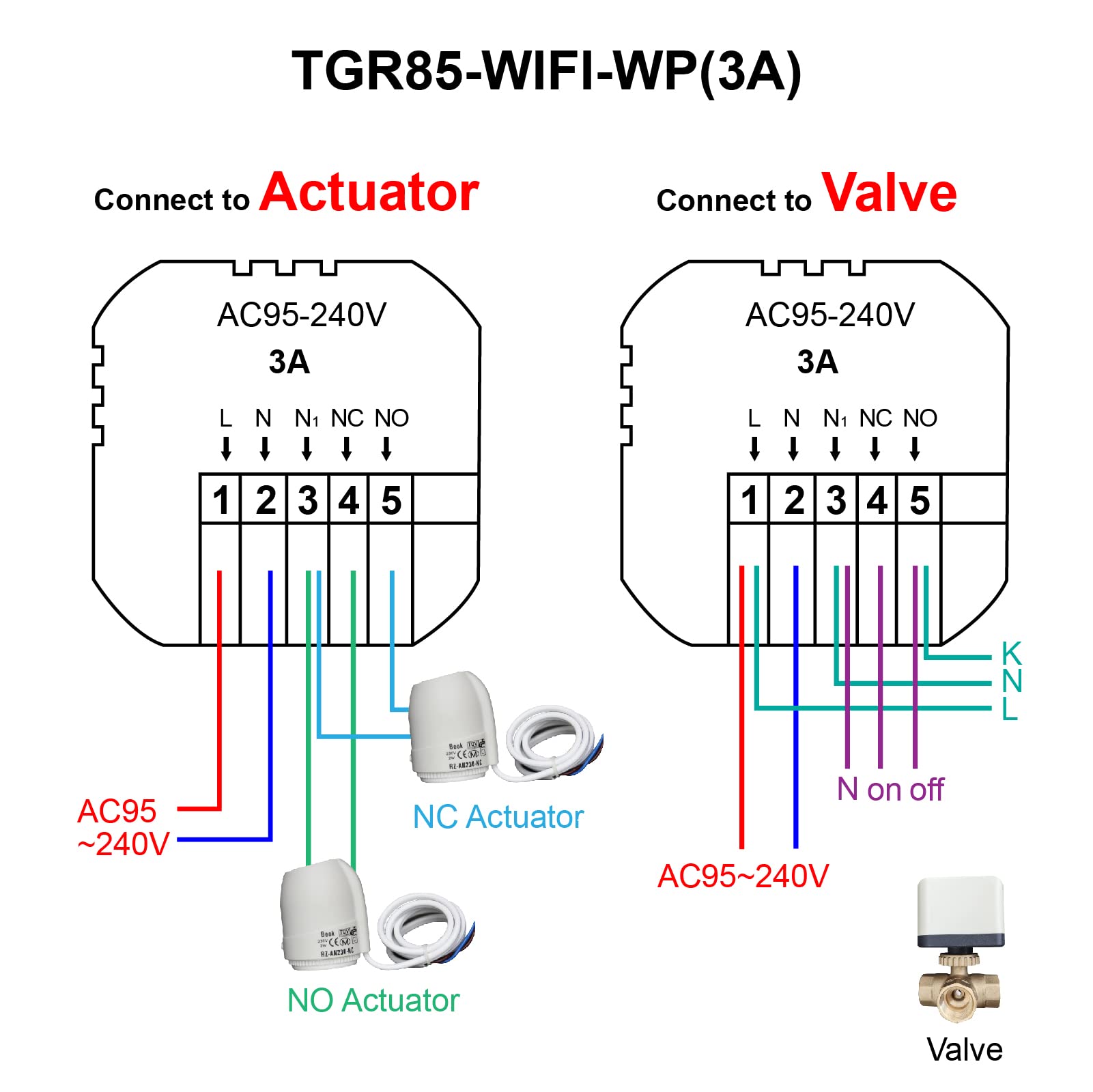 Beok Tuya Termostato Intelligente Termostato Riscaldamento Termostato Ambiente Termostato Wifi Termostato Intelligente da Parete per Riscaldamento a Pavimento Elettrico Compatibile Alexa, Google 16A TGR85WIFI