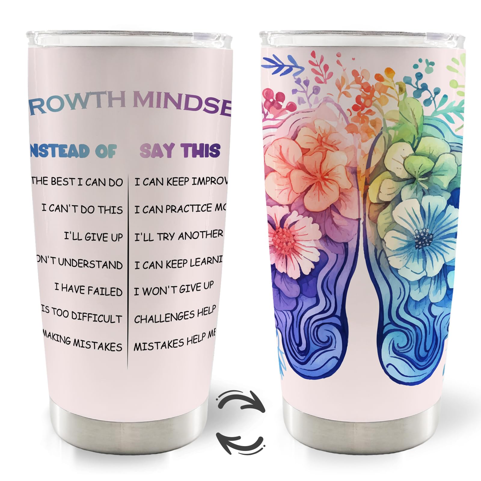 MOTERMATE Growth Mindset Brain 20oz Travel Coffee Tumbler, Positive Affirmations Encouragement Gifts for Women Coworkers Students, Motivational Quotes Water Stainless Steel Tumbler with Lid and Straw