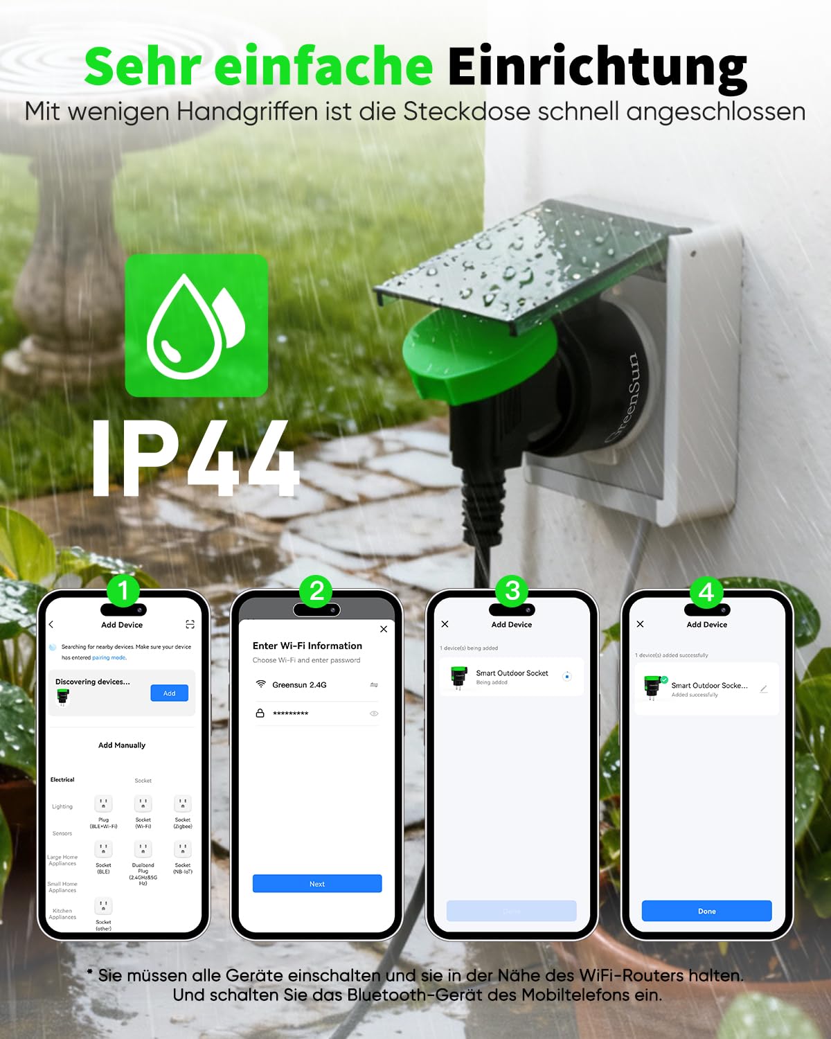 GreenSun WLAN Steckdose Outdoor 2er - Zeitschaltuhr Aussenbereich Außensteckdose mit Strommessung Zeitschaltuhr Timer Kompatibel mit Alexa Google Smart Life APP für Garten Terrasse IP44 16A 3680W