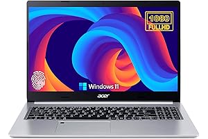 Acer Aspire 5: 20GB RAM, 1TB SSD, Backlit Keyboard