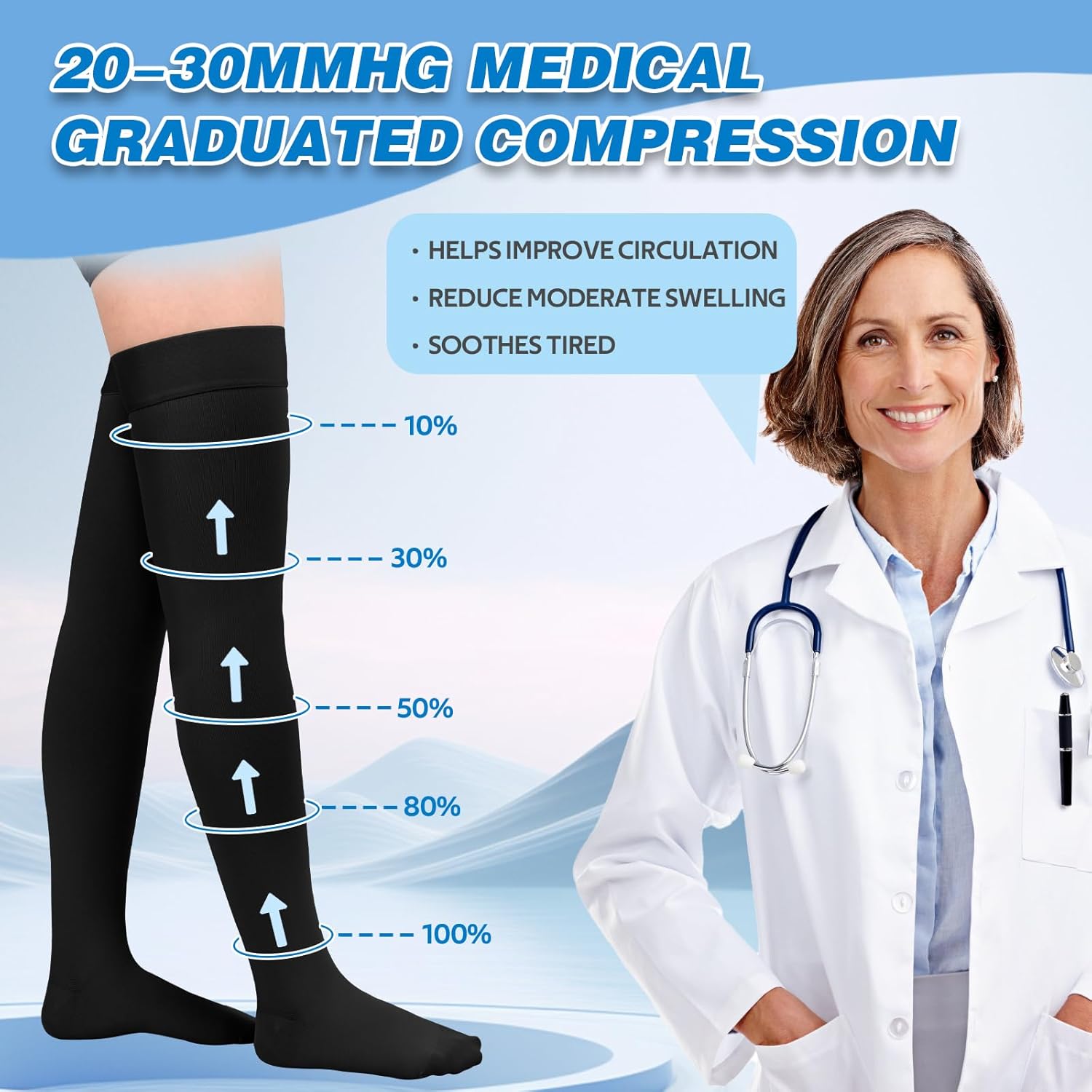 2Pairs Ktinnead 20-30mmHg Thigh High Compression Stockings for Women, Thigh High Compression Socks, Medical Compression Stockings for Pregnant, Teacher, Doctor, Varicose Veins, Swelling, lymphedema - Image 3