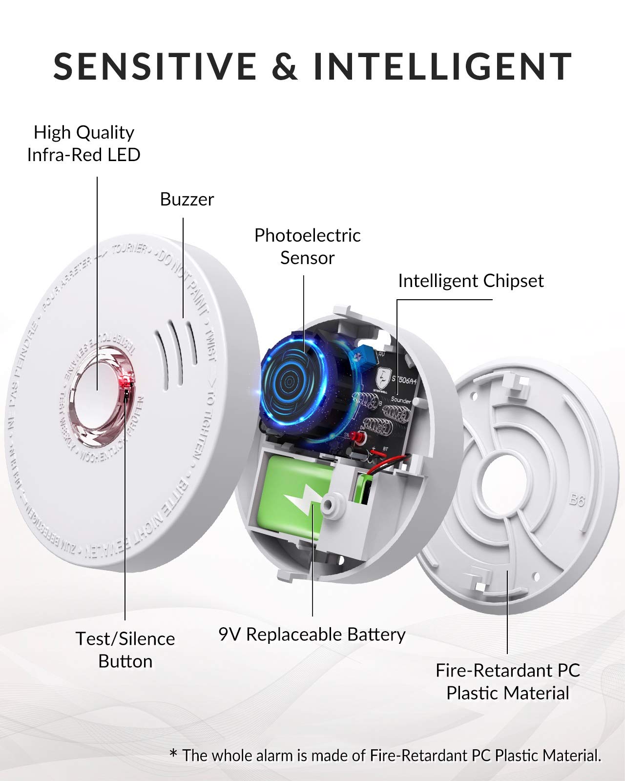 SITERWELL Smoke Detector , Smoke Alarm with Photoelectric Sensor and 9V