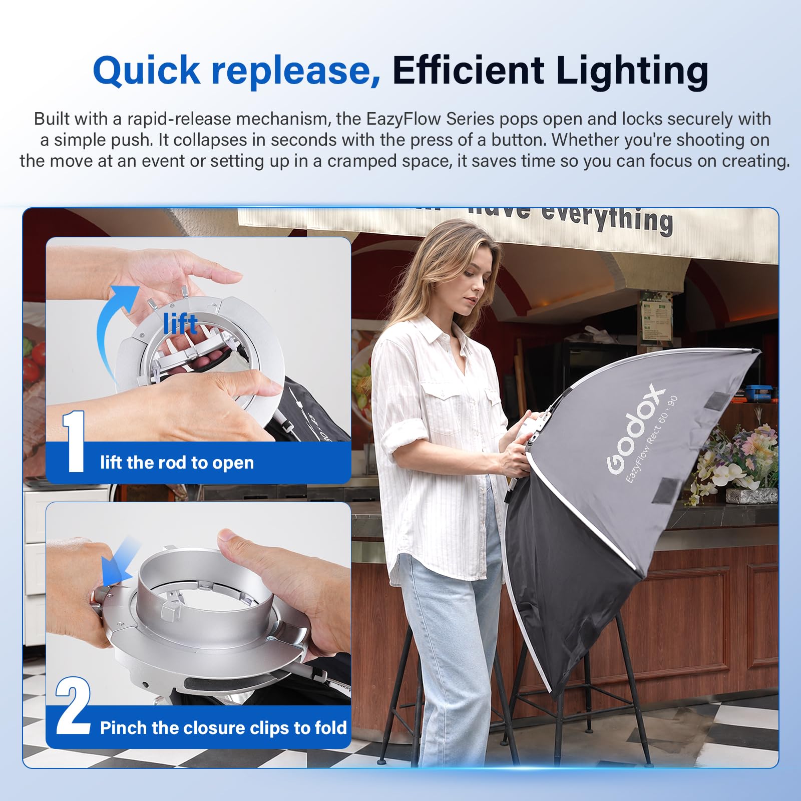 Godox EazyFlow Rect Softbox rettangolare 60 x 90 cm / 23,6 x 35,4 pollici a sgancio rapido Bowens Mount Softbox portatile con griglia diffusore e borsa per il trasporto forLE200BI LE300BI SK400 MS300