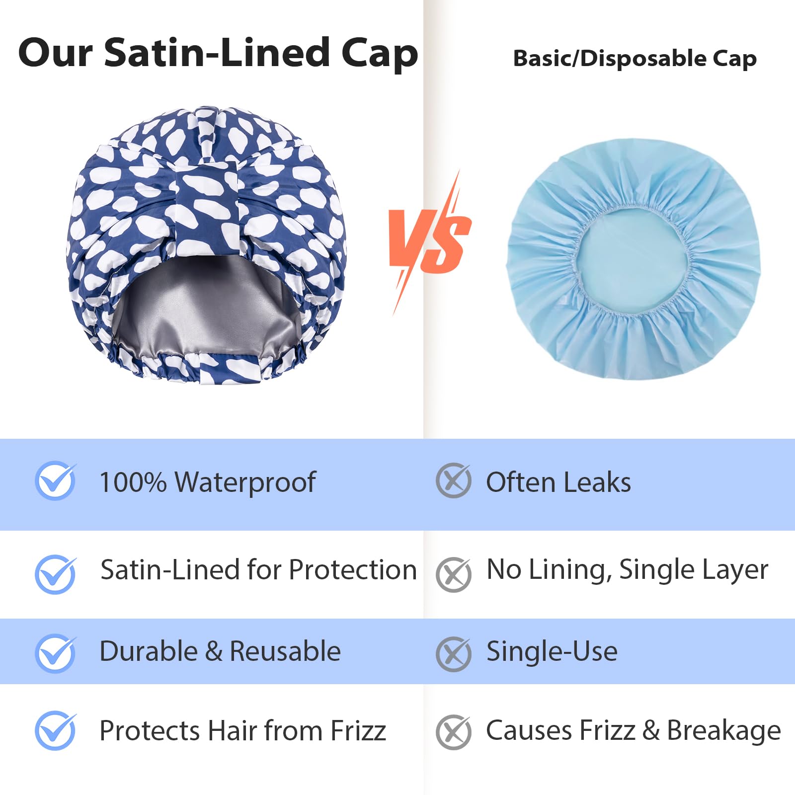 INNELO Luxus Duschhaube, Wiederverwendbare Upgrade Wasserdichte Duschhauben für Frauen, Verstellbare Duschhaube Haarhaube mit Satin gefüttert, für alle Frisuren Blau