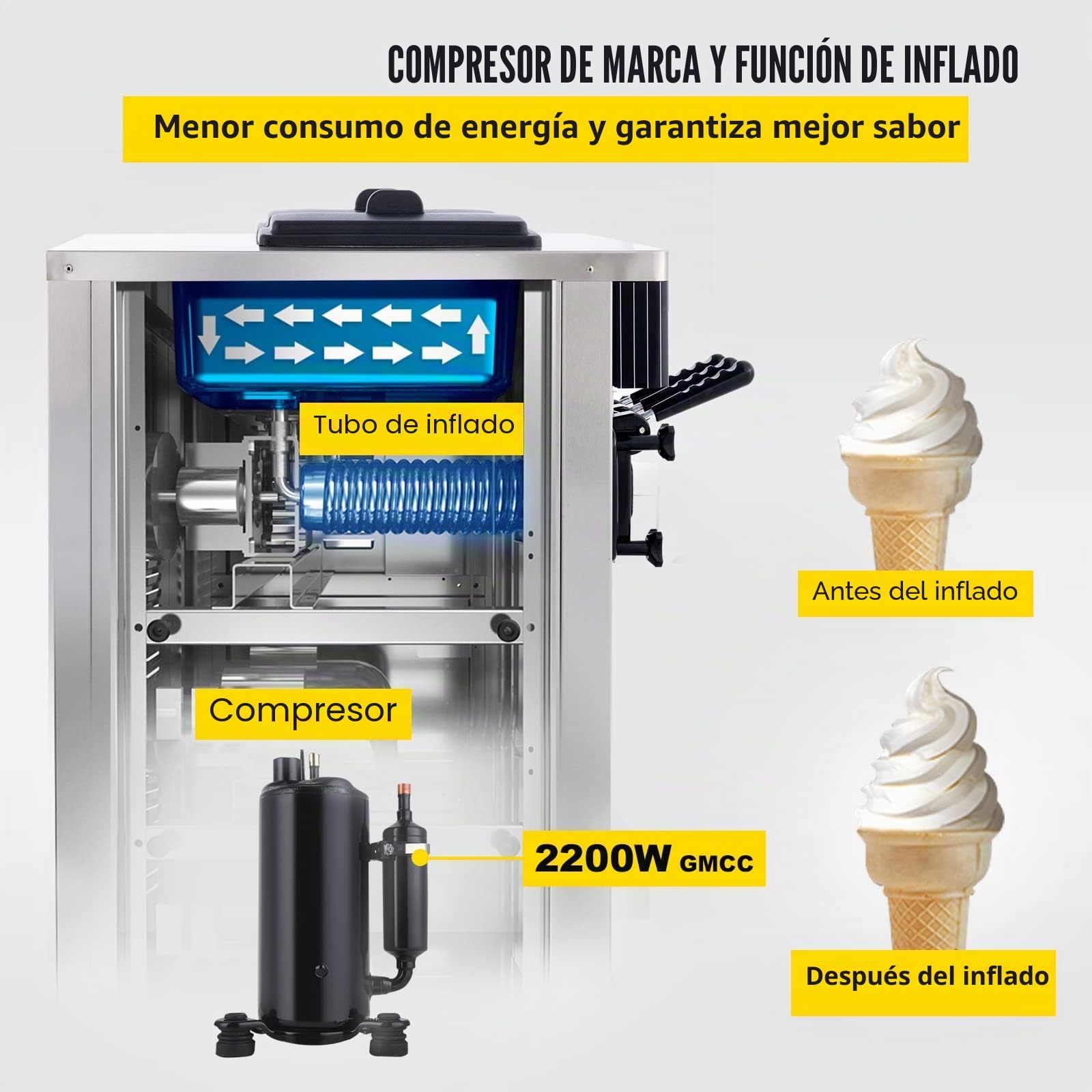 VEVOR Máquina de Helados Soft Heladera Maquina Helados Soft Comercial Maquina Helados Soft con 2 + 1 Sabores Vertical Ice Cream Maker 2200W Máquina de Helado de Servido Suave 6L*2