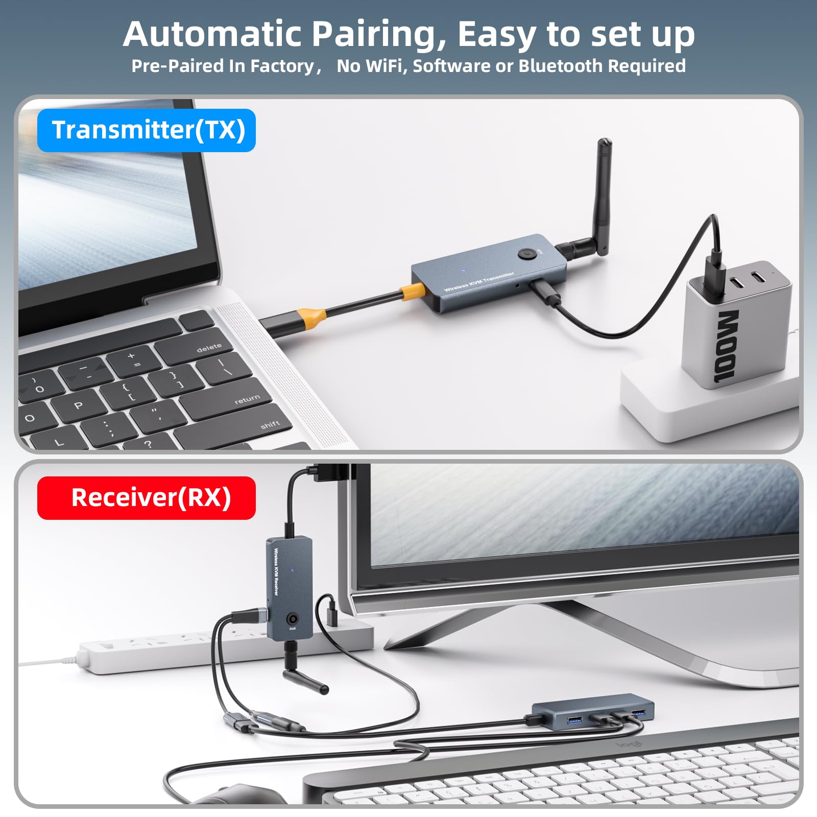Bezprzewodowy nadajnik i odbiornik KVM USB-C na HDMI 200 m, 1080P przy 60 Hz, bezprzewodowy przedłużacz USB KVM dalekiego zasięgu, obsługa ekranu i rozszerzenie sygnału klawiatury/myszy, szybkie