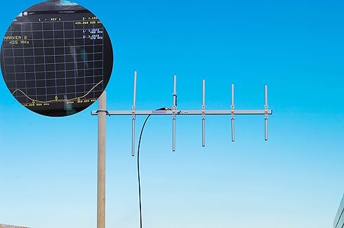Miniatura 9 de HYS UHF Yagi Instalación portátil Antena al aire libre Estaciones base 9dBi UHF 27.6 in/UHF 400-470 MHz 5 elementos Antenas para Motorolar Yaesu
