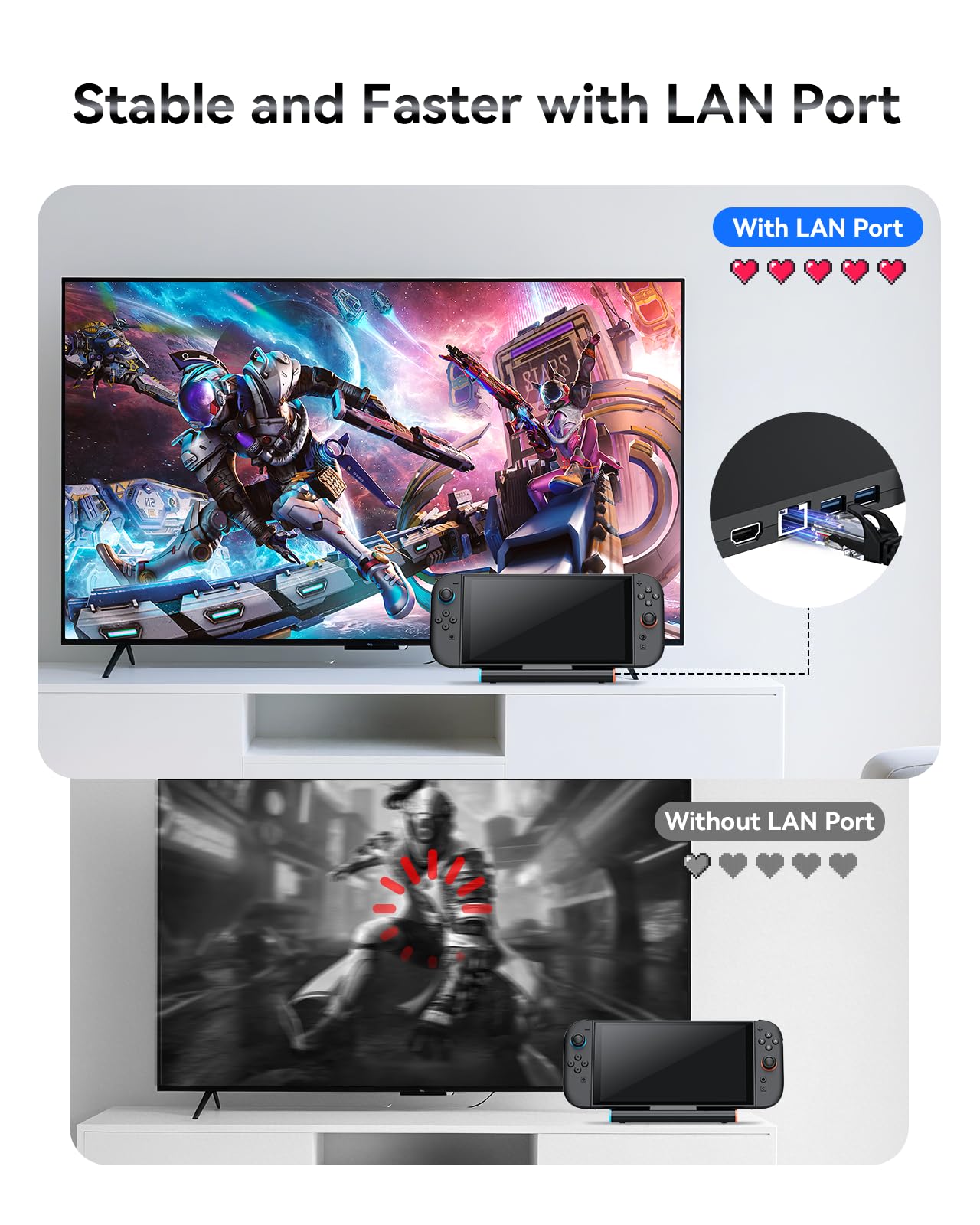 Switch 2 Base de TV con HDMI 4K a 60Hz 2.0A, 2 puertos USB 3.0, puerto LAN Ethernet, interruptor 2 TV PD 100W adaptador de corriente para juegos y carga