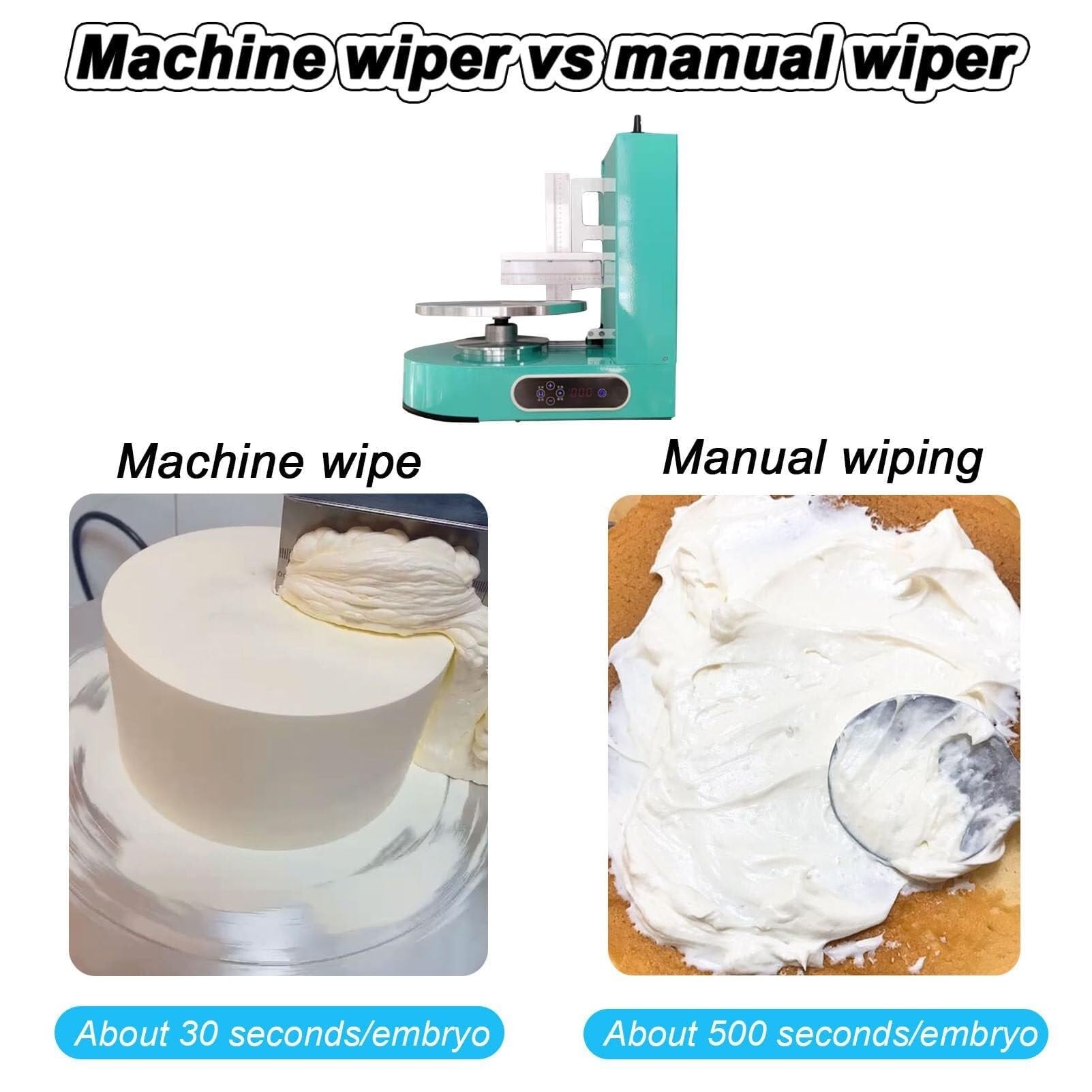 Esparcidor de crema de mantequilla for pastel de cumpleaños de 4-12 pulgadas, máquina semiautomática de glaseado for pastel de cumpleaños, máquina de llenado de recubrimiento for esparcir crema de pas