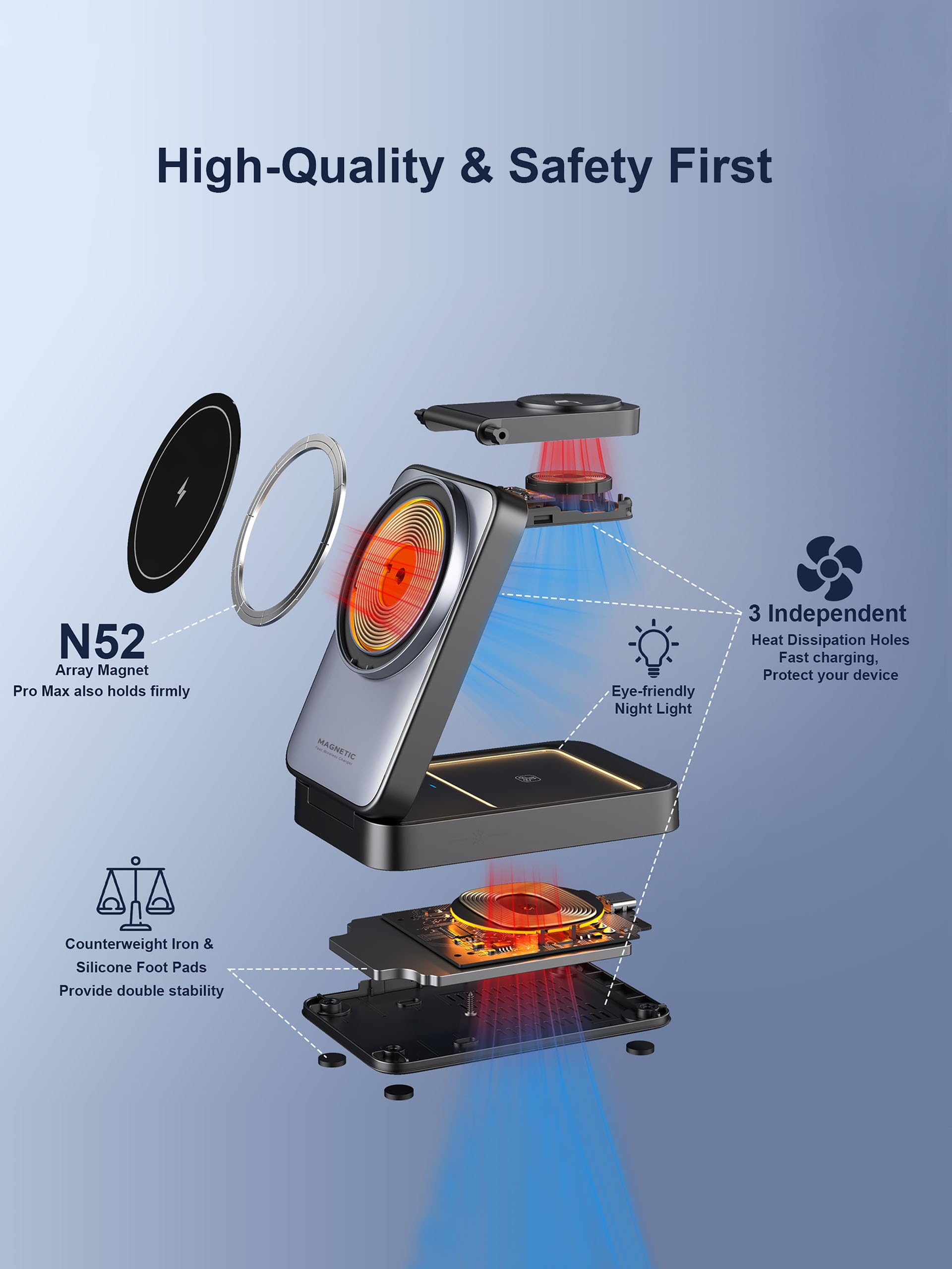 Stazione di Ricarica 3 in 1 Compatibile con MagSafe, Magnetica Caricatore Wireless,Caricabatterie Magnetico Compatibile con iPhone Serie 6/15/14/13/12 Série, AirPods 2/3/Pro, Apple Watch