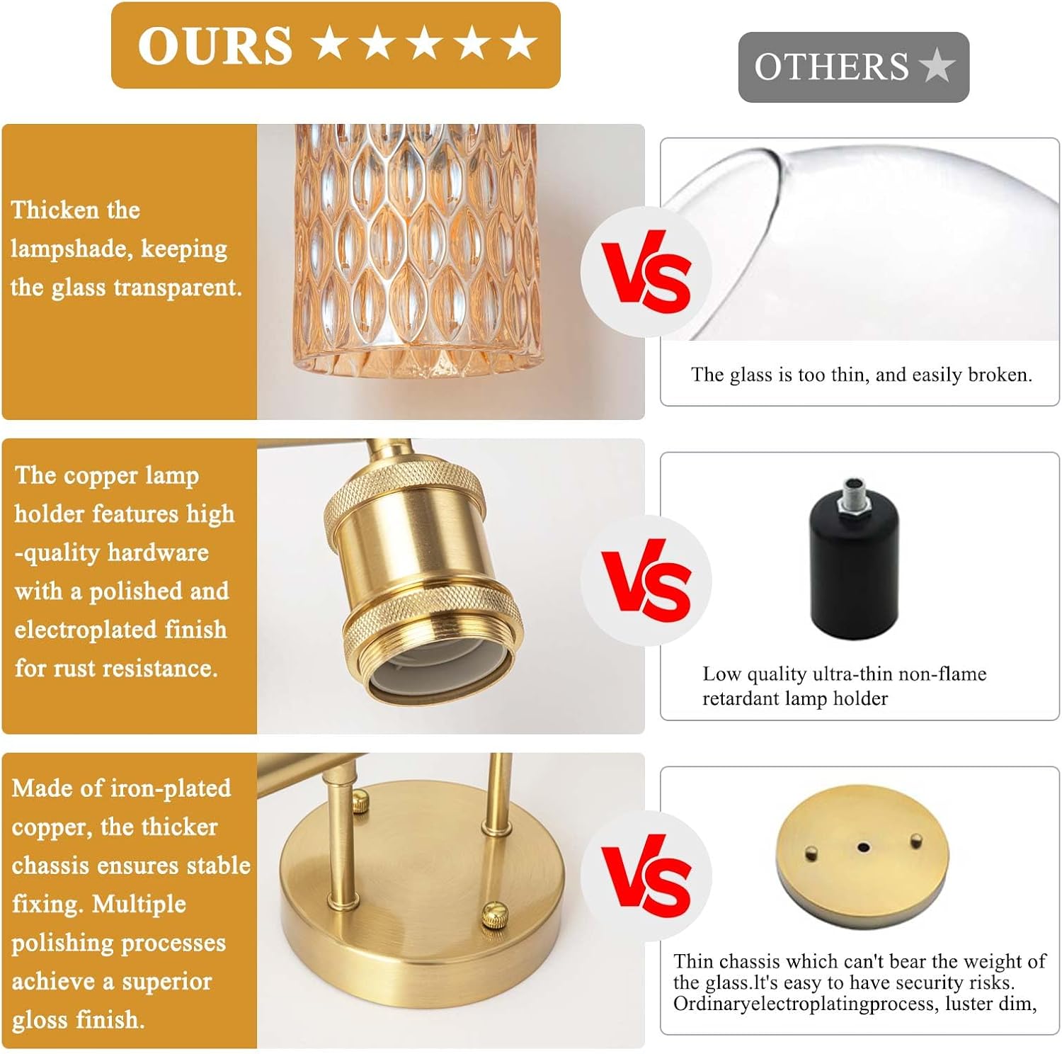 Bathroom Vanity Light, Gold Wall Fixture Over Mirror, Amber Glass Shade Lighting with Bulbs Included for Bedroom & Living Room,3-Lights