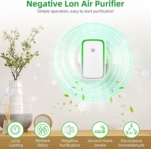 Miniatura 3 de Purificador ionizador de aire 2025 para el hogar, purificador de aire de iones negativos, enchufe silencioso con luz nocturna para dormitorio,