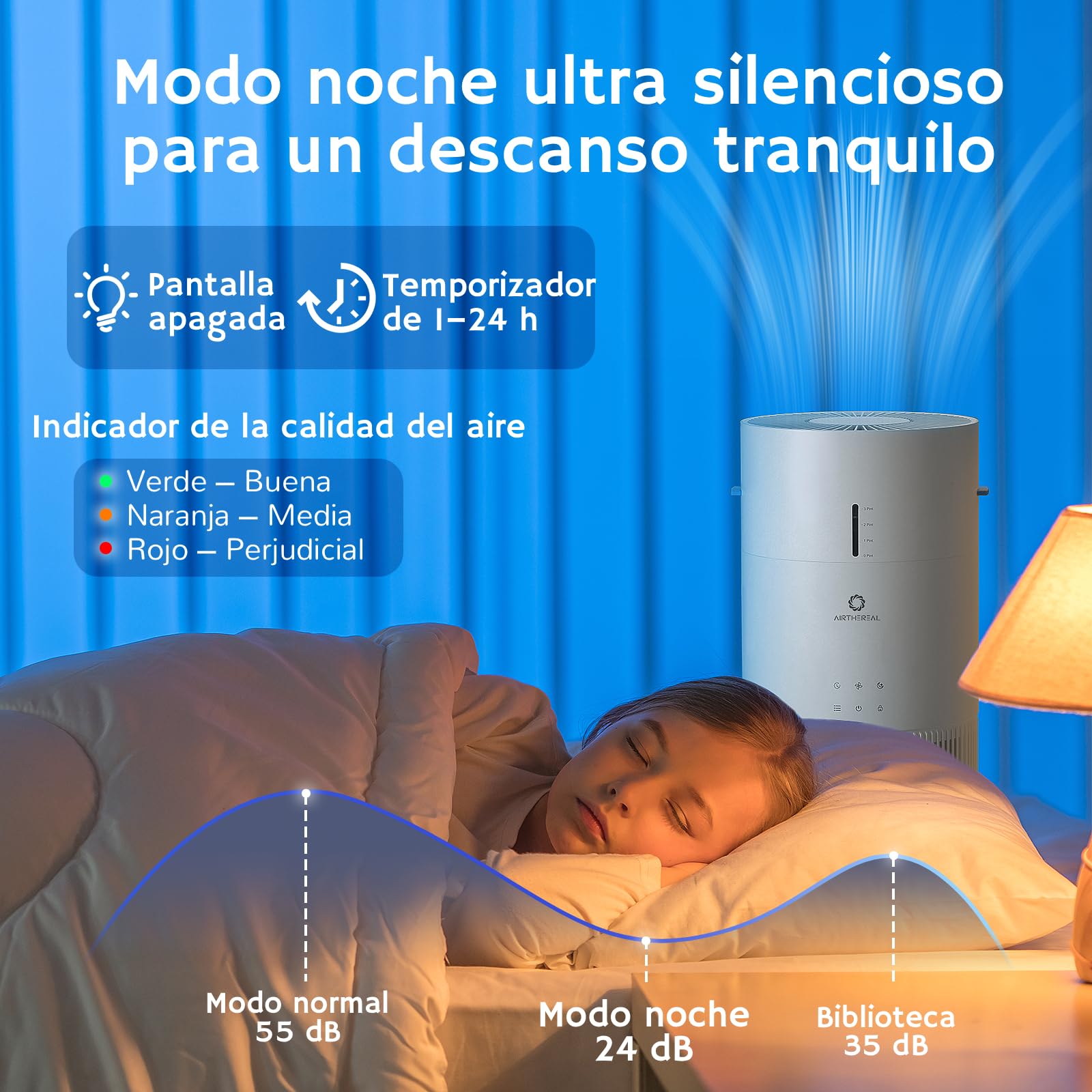 Airthereal Purificador y Humidificador 2 en 1 para 125 m², Filtro 3 Etapas, Monitor de Aire, Modo Sueño Silencioso, Humidificador con Monitor Automático de Humedad, AEH300