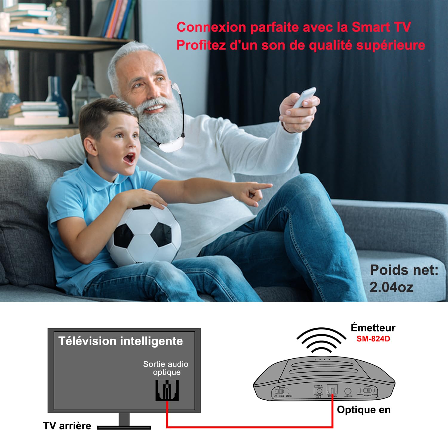 SIMOLIO Casque TV sans Fil Séniors, Clarté des Dialogues, Batterie Rechange | Réglage Ton & Bal G/D, Mode Son Ambiant, Portée 50 Mètres, Émetteur/Station De Charge, Sans Délai, Optique/RCA/AUX, SM-824D1