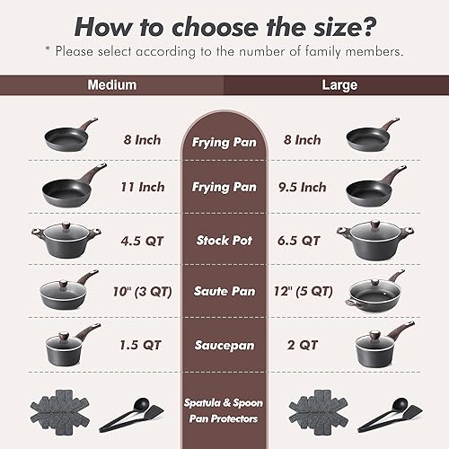 Miniatura 8 de SENSARTE Juego de ollas y sartenes antiadherentes, no tóxicos, juegos de utensilios de cocina de inducción saludable, 14 piezas antiadherentes con