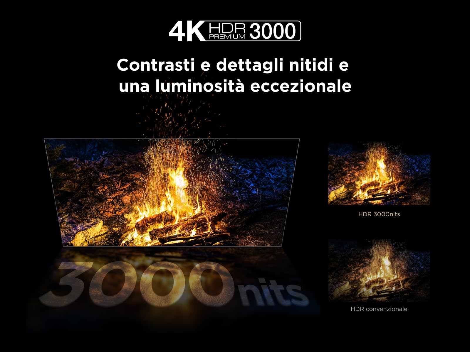 TCL 75C7K – Smart TV QD‑Mini LED 4K HDR10+ da 75", 3.000nit | Dolby Vision IQ & Atmos, CrystGlow HVA Panel, 144Hz Motion Clarity Pro, Audio by Bang & Olufsen