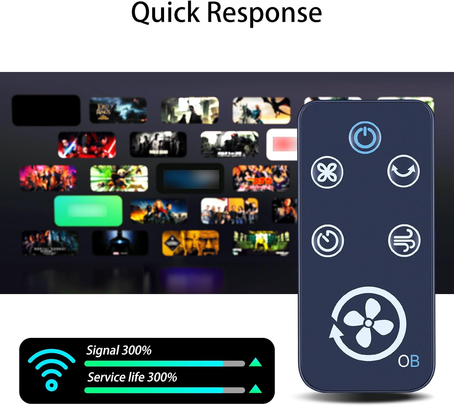 Image showing the back of the remote control with the battery compartment open, next to a CR2025 lithium battery.