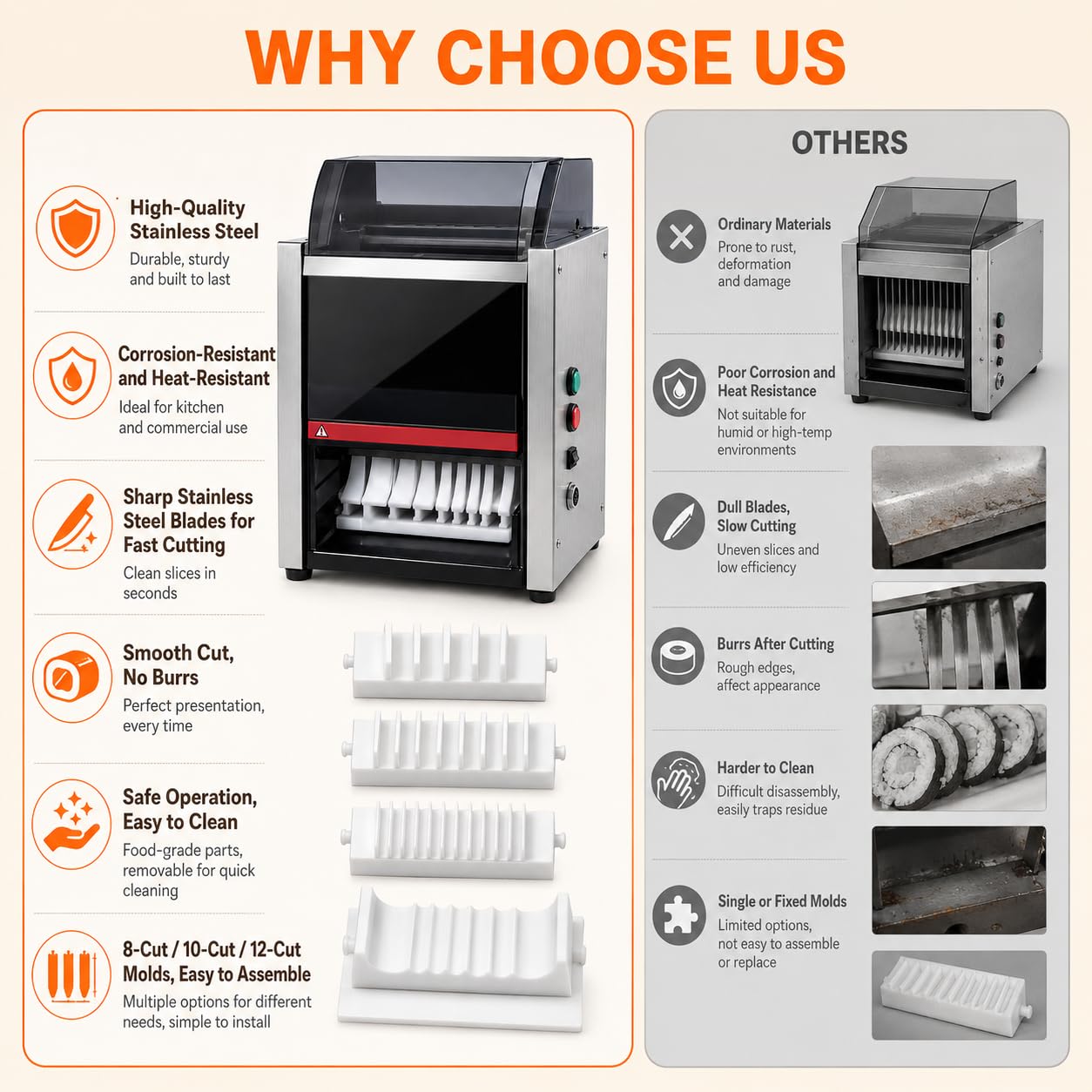 Sushi Rollschneidemaschine, Automatisches Sushi-Zubereitungswerkzeug mit Edelstahlklinge für Buffets und Bankette, ideal für einfache Sushi-Herstellung