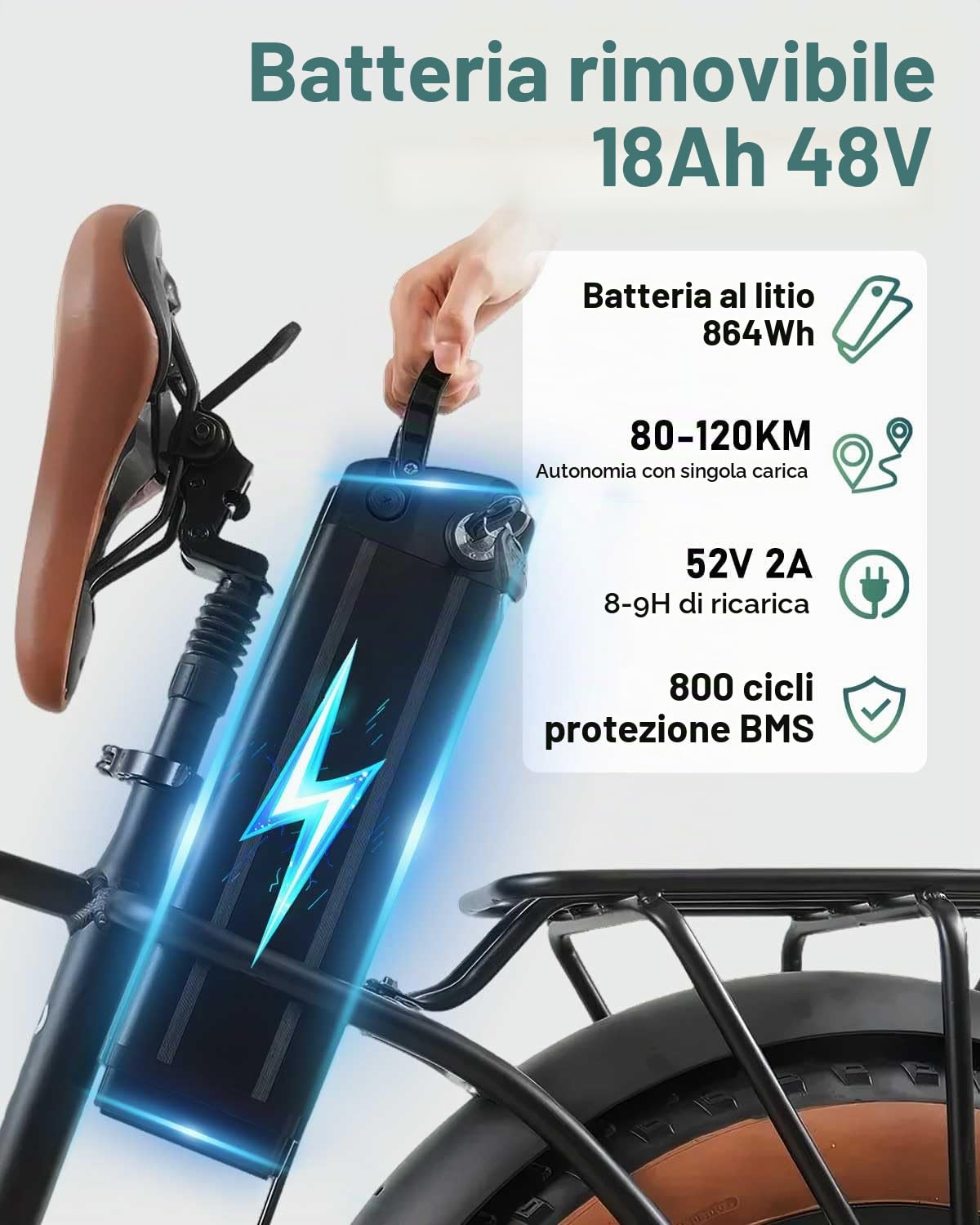 HANEVEAR Bici Elettrica Uomo, Batteria Da 48 V 18Ah Con Autonomia 80-120km, 20" x 4.0" Pneumatici Grassi e 250W 80Nm Motore Senza Spazzole, Fat Tire Bici Elettrica Sospensione Completa