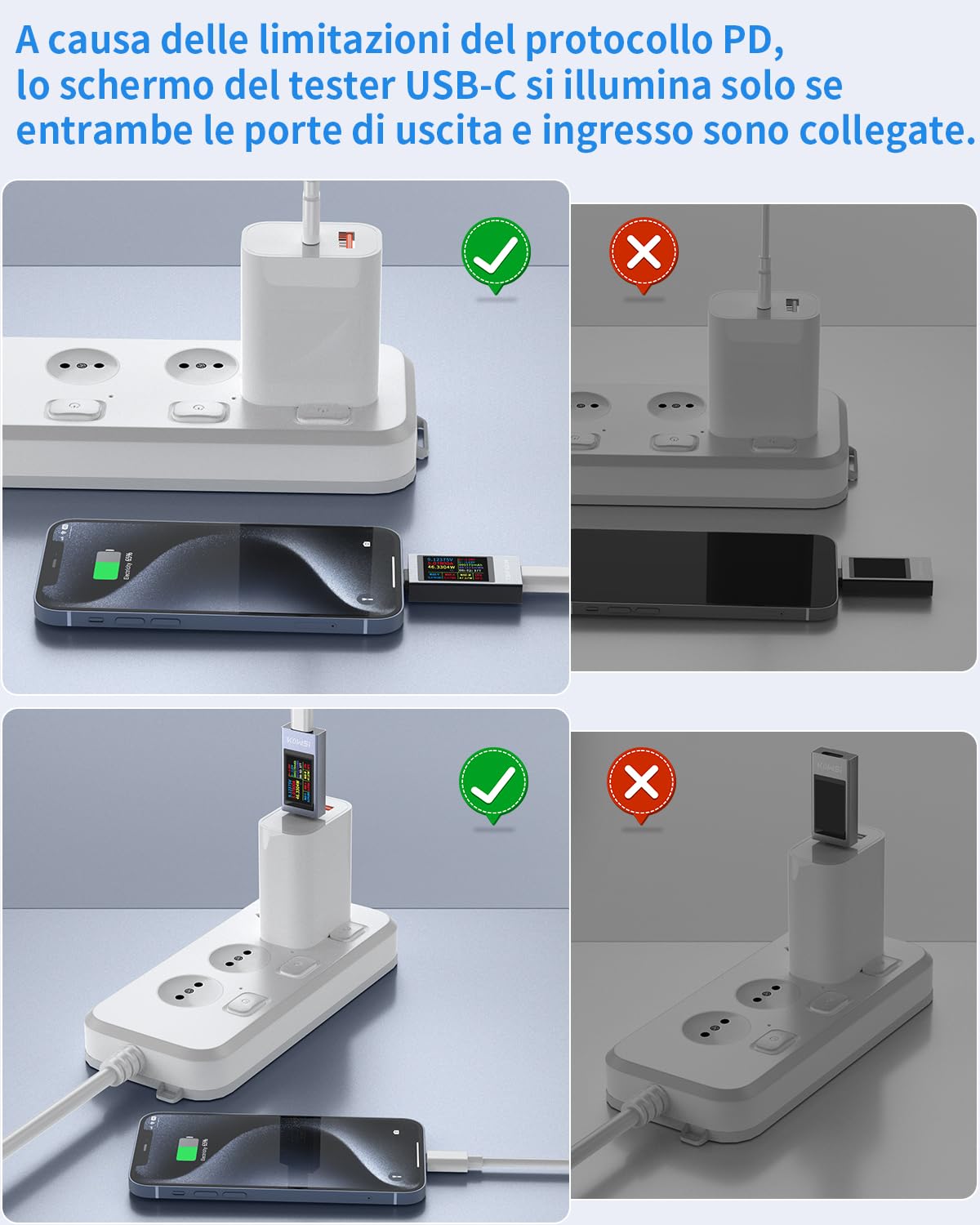 360W Tester USB C Multimetro Digitale 4-30V 0-12A USB Voltmetro Volt Amperometro, Tester di Tensione e Corrente Rilevatore Carica Batteria Caricabatterie USB Tester Elettrico