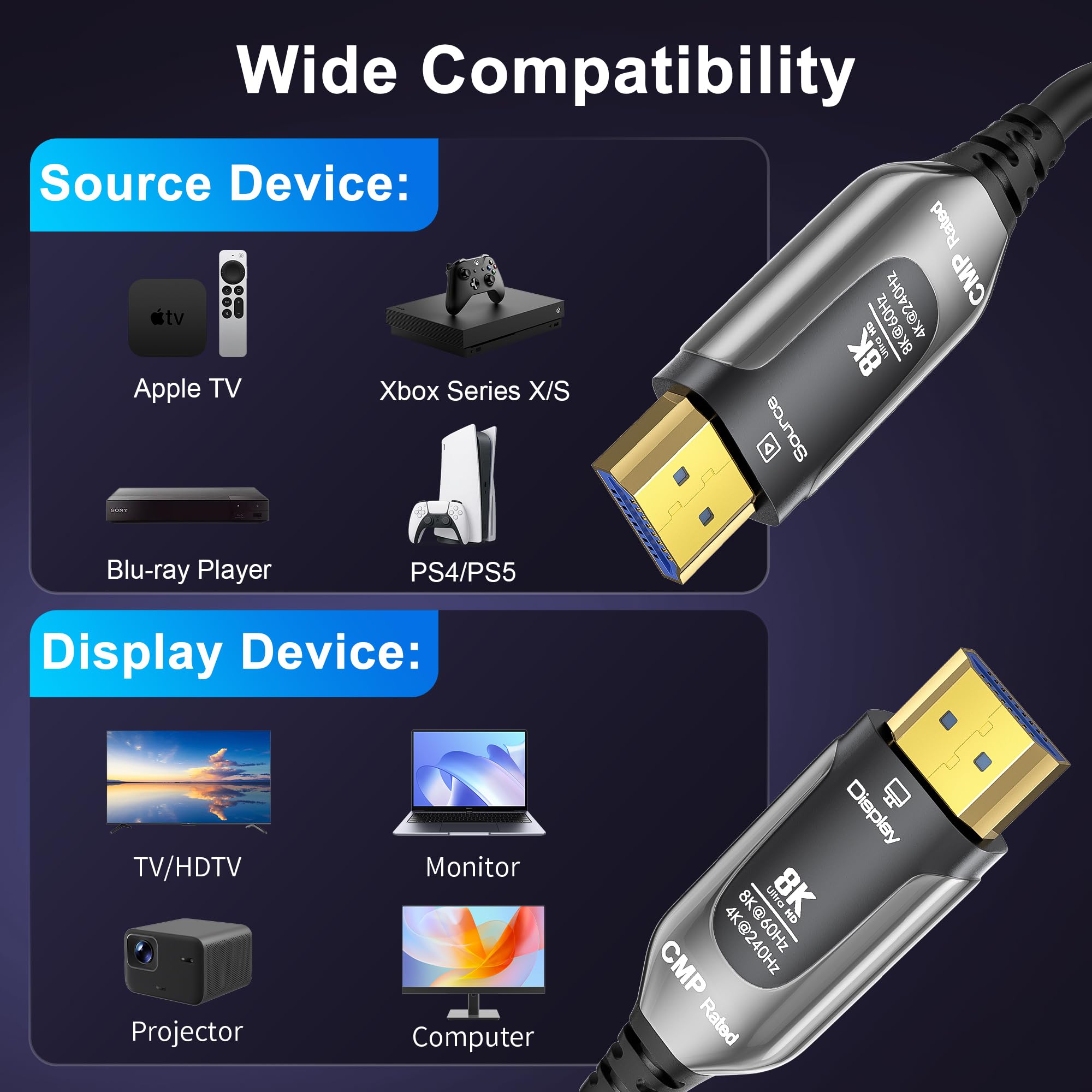 Cavo a fibra ottica HDMI 2.1 nominale Plenum (CMP) 50FT-8K 48Gbps | Cavi Plenum-Rated per tubi, supporta 8K@60Hz e 4K @240Hz, HDR dinamico, per PS5, Xbox Series X/S, TV, monitor