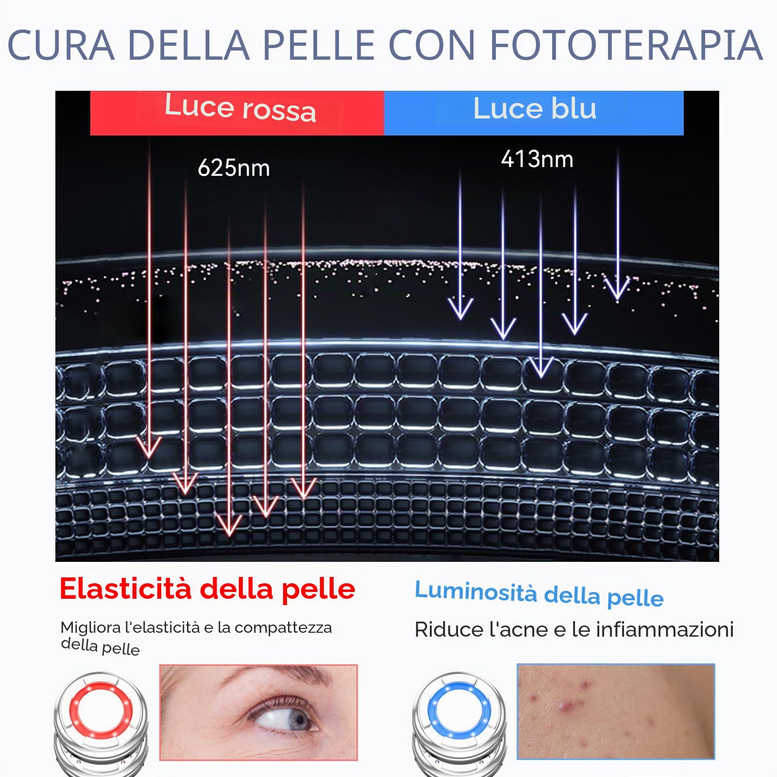 ANLAN Massaggiatore Viso Multifunzionale Antirughe di Bellezza, Rossa e Blu Calda e Fredda massaggio facciale, Pulizia Profonda Anti-età Rassodamento e Lifting