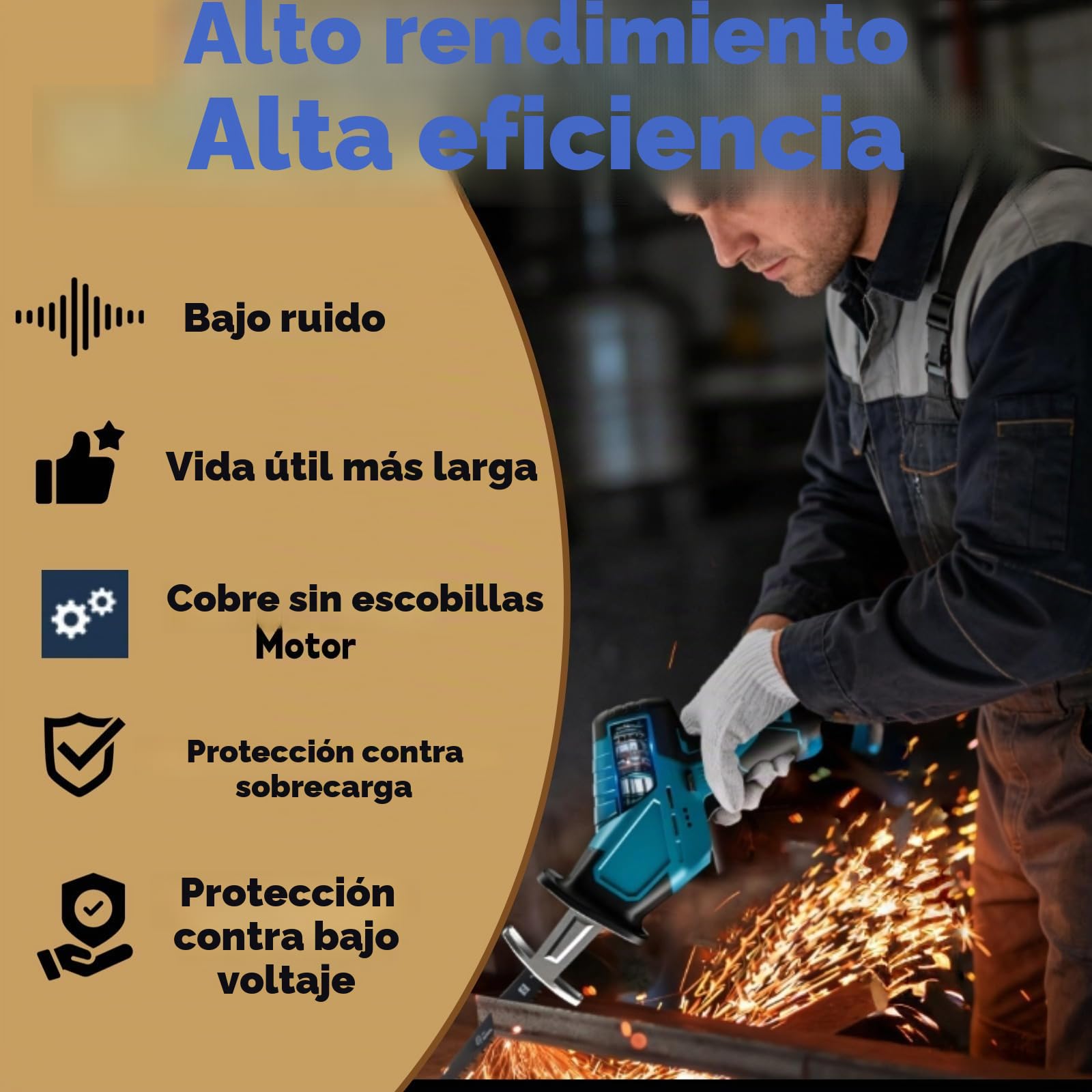 Eléctrica Sierra Sable Inalámbrica 21V con 2 Baterías Cargador 4 Hojas de Sierra, Motor Sin Escobillas con Luz LED, Sierra Alternativa de Velocidad Variable para Metal, Madera, Tubos de PVC y Corte