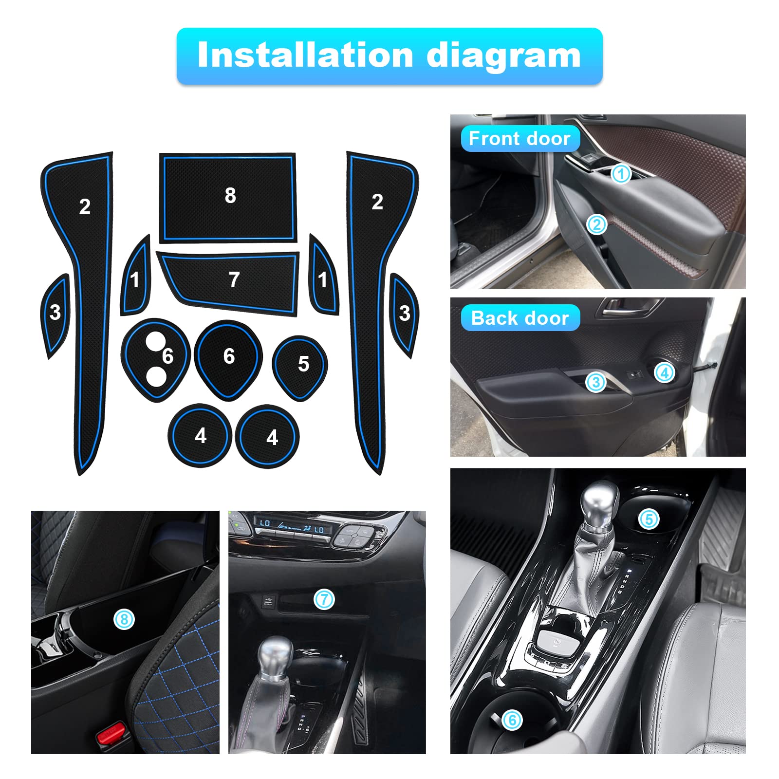 BIBIBO Tappetino antiscivolo compatibile con Kia Sportage NQ5 2022 2023