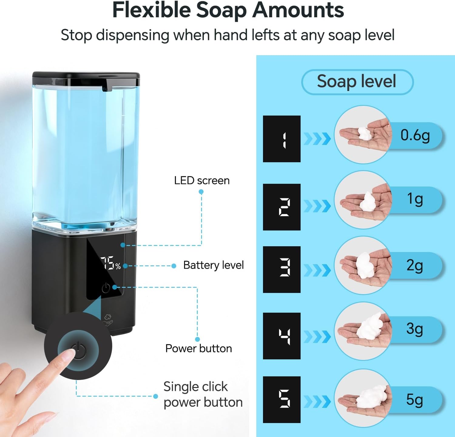 LAOPAO Soap Dispenser, Automatic Soap Dispenser Wall Mount Rechargeable Foaming Soap Pump for Bathroom Kitchen, Touchless Foam Soap Dispenser for Dish/Hand/Shower Soap, Home & Commercial, 540ml, Black - Image 2