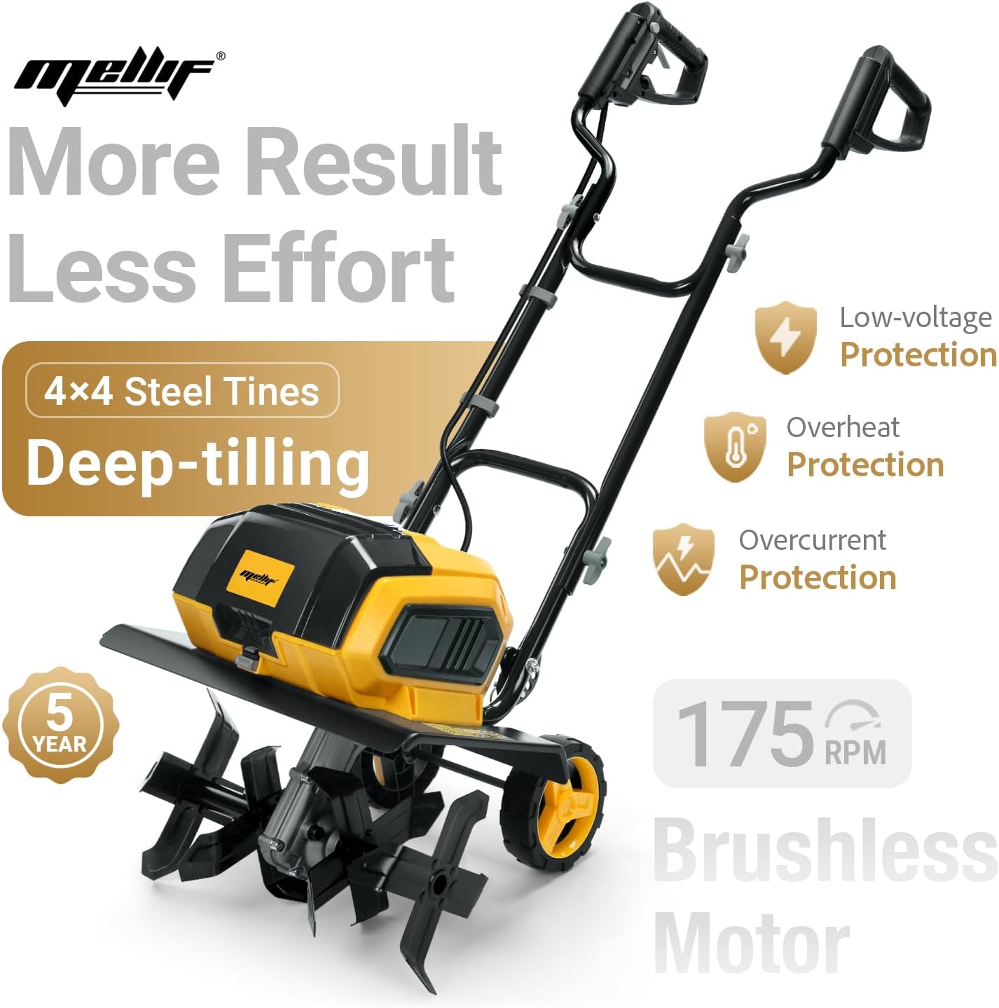 40v Cordless Brushless Rototiller Compatible with Dewalt 20V Battery(Tool Bare), 14.2in Electric Garden Tiller Cultivator, 8.7in Depth, Foldable, Adjustable Wheels for Lawn, Soil Prep, Grass Reseeding