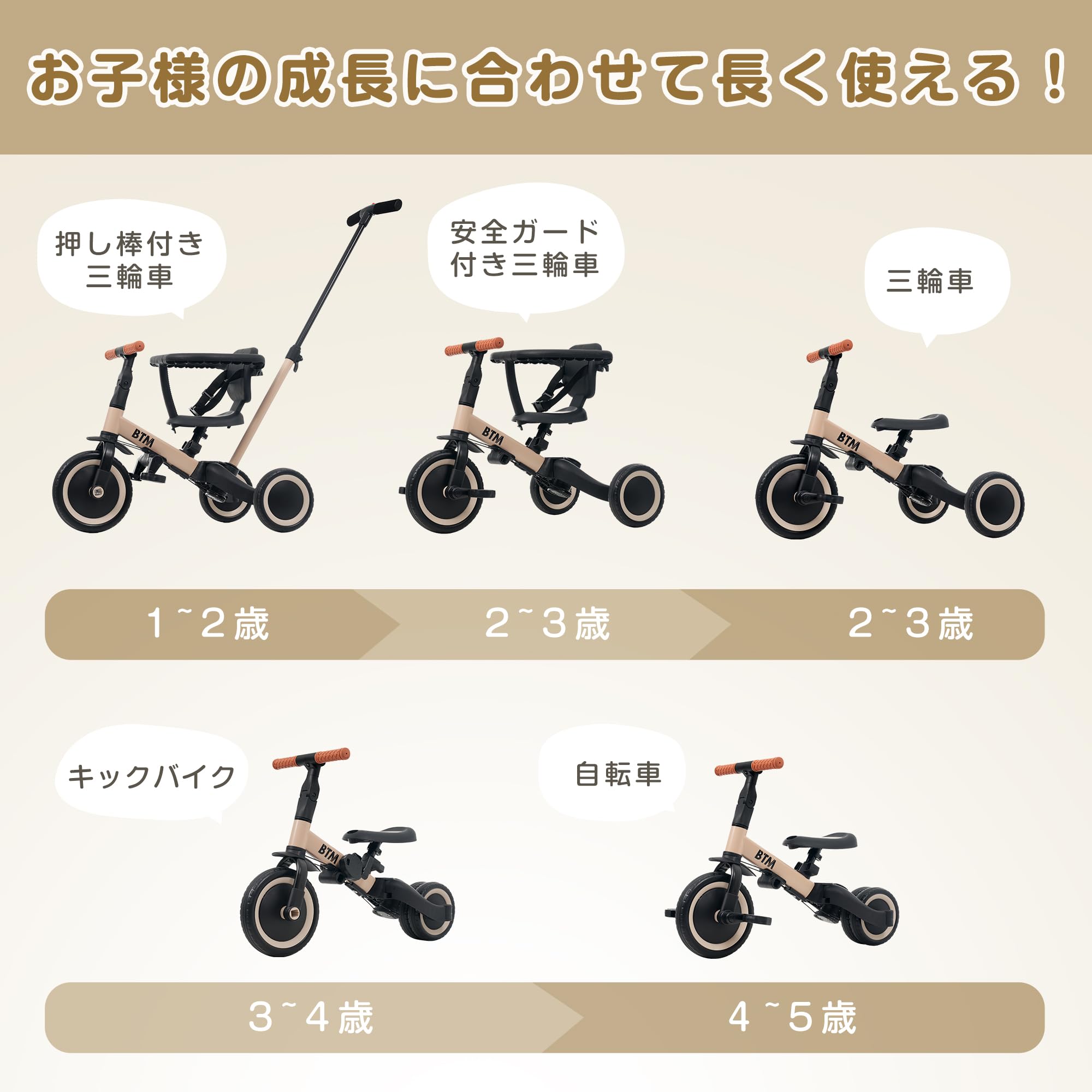 Amazon.co.jp: Chic ZONE 子供用三輪車 三輪車 1-5歳 手押し棒付 4in1