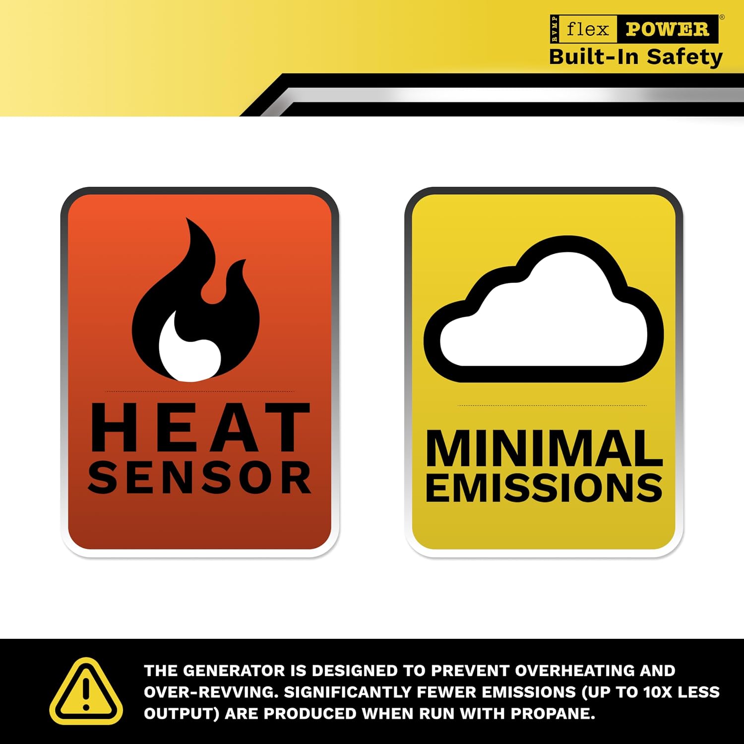 Safety icons for heat sensor and minimal emissions, indicating the generator's built-in safety features.