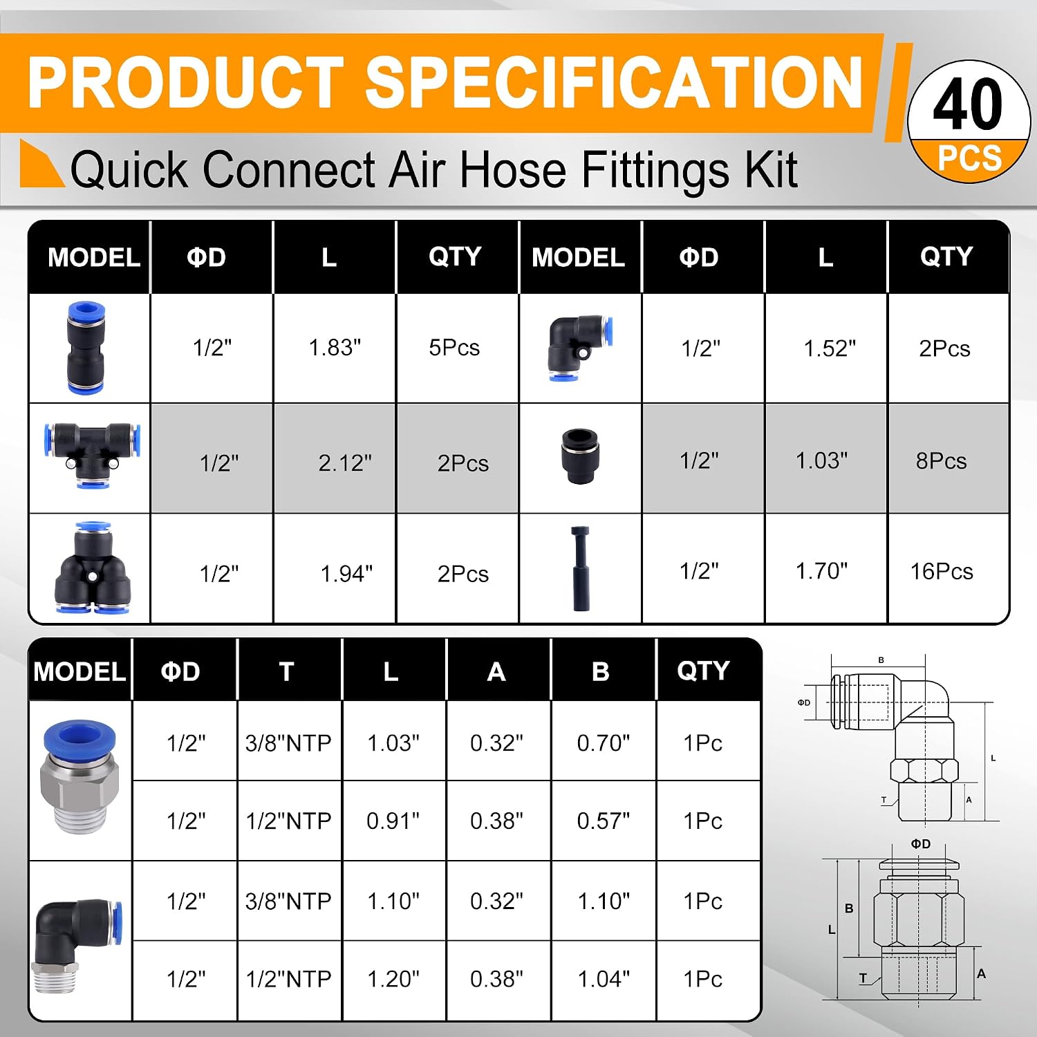 40 PCS 1/2" Pneumatic Quick Connect Air Hose Fitting Kit | Push to Connect Fittings 3/8" 1/2" NPT Thread Air Line Quick Connect Quick Release Fitting Assortment Kit