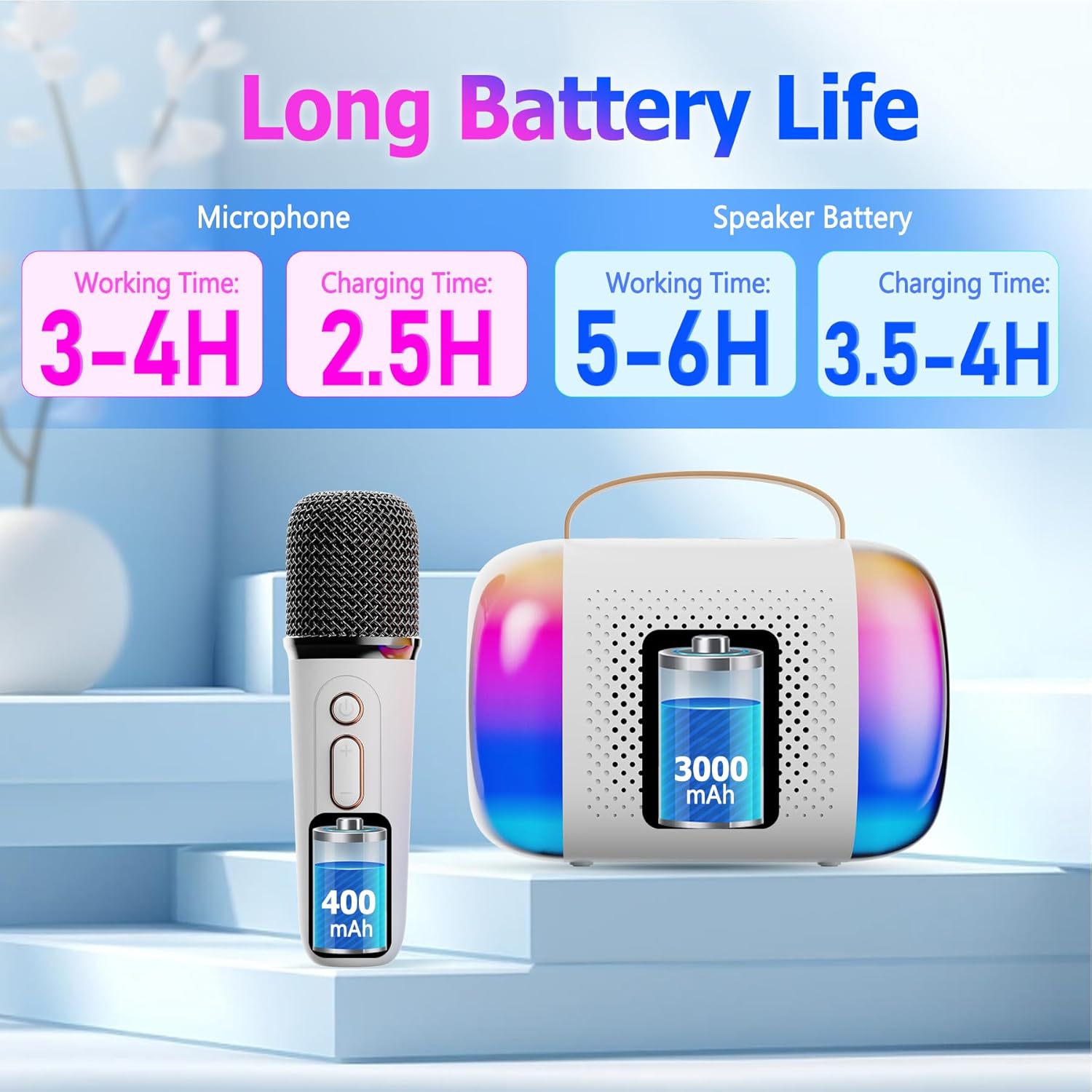 Aveek Mini Karaoke Machine V9 battery life and charging times for speaker and microphones.