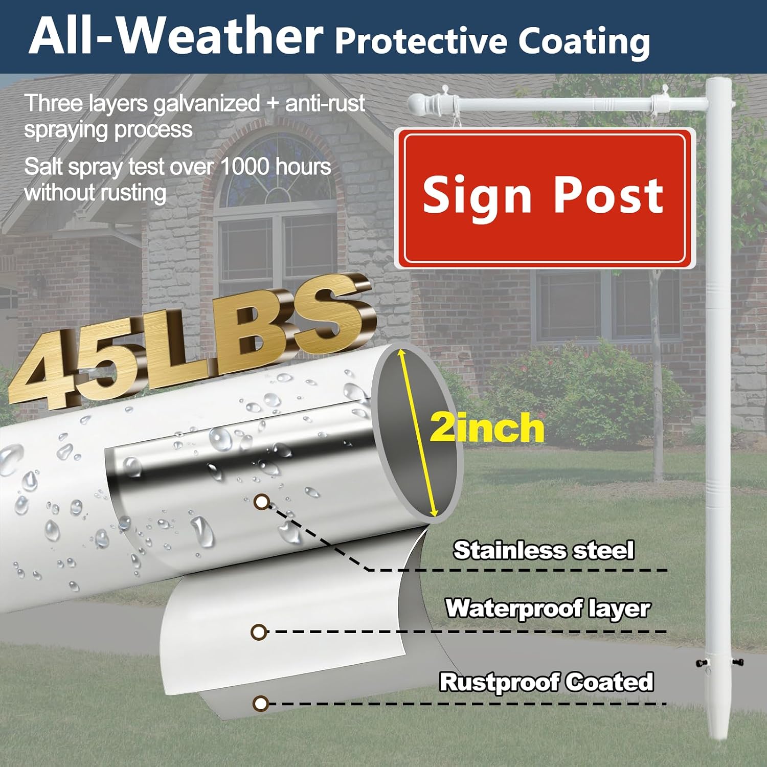 7 FT Real Estate Sign Post - Heavy Duty Metal Yard Sign Holder with Adjustable 32" Arm, Sturdy Stakes for Outdoor Realtor & For Sale Signs, Universal Lawn Sign Stand for Traffic, Construction, Events, Weatherproof & Long-Lasting