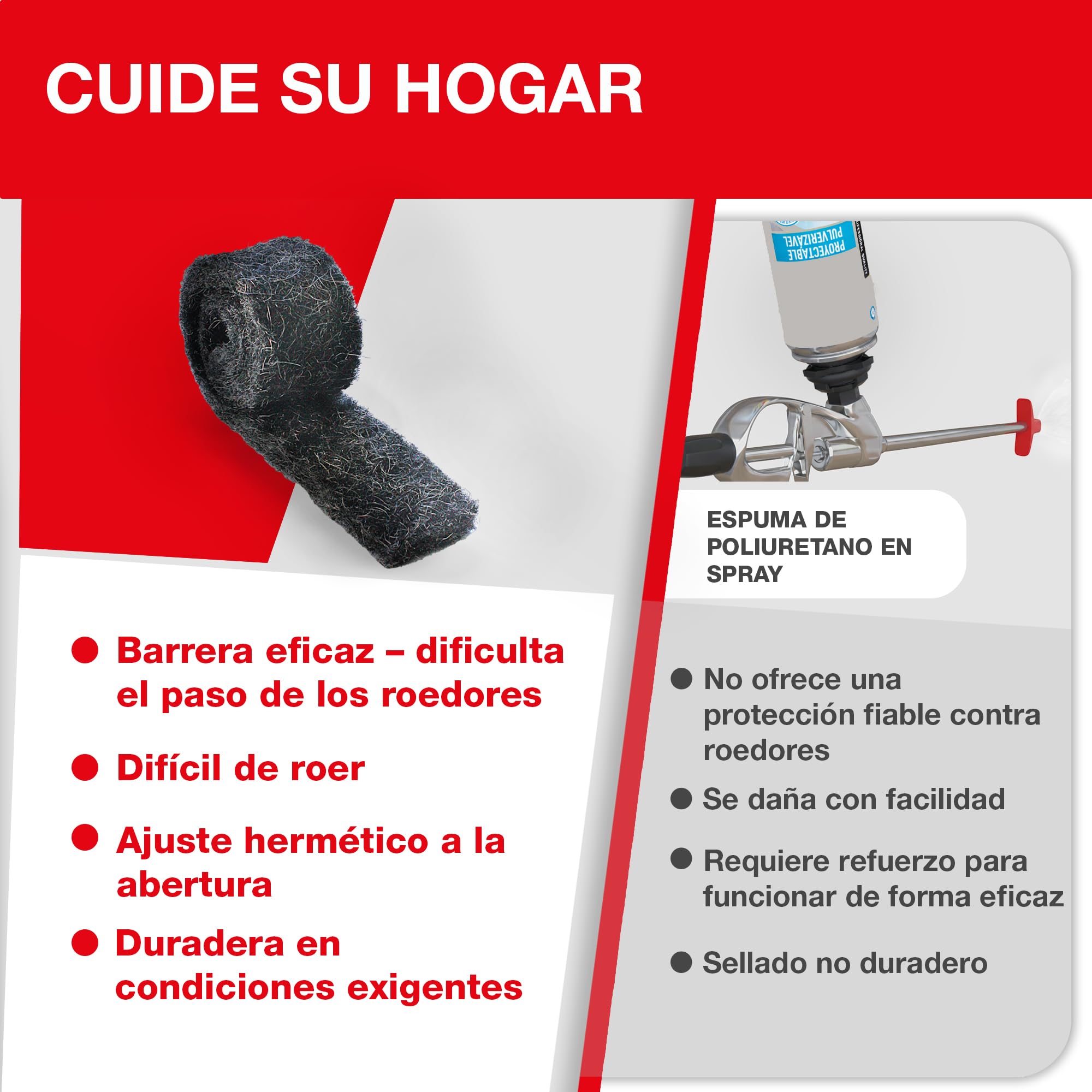 SWISSINNO Lana de Acero Anti roedores -antiratas y Ratones- – Malla roedores INOX Reutilizable para sellar Agujeros – Repelente de Ratas y plagas, contra Insectos – 1 Unidades