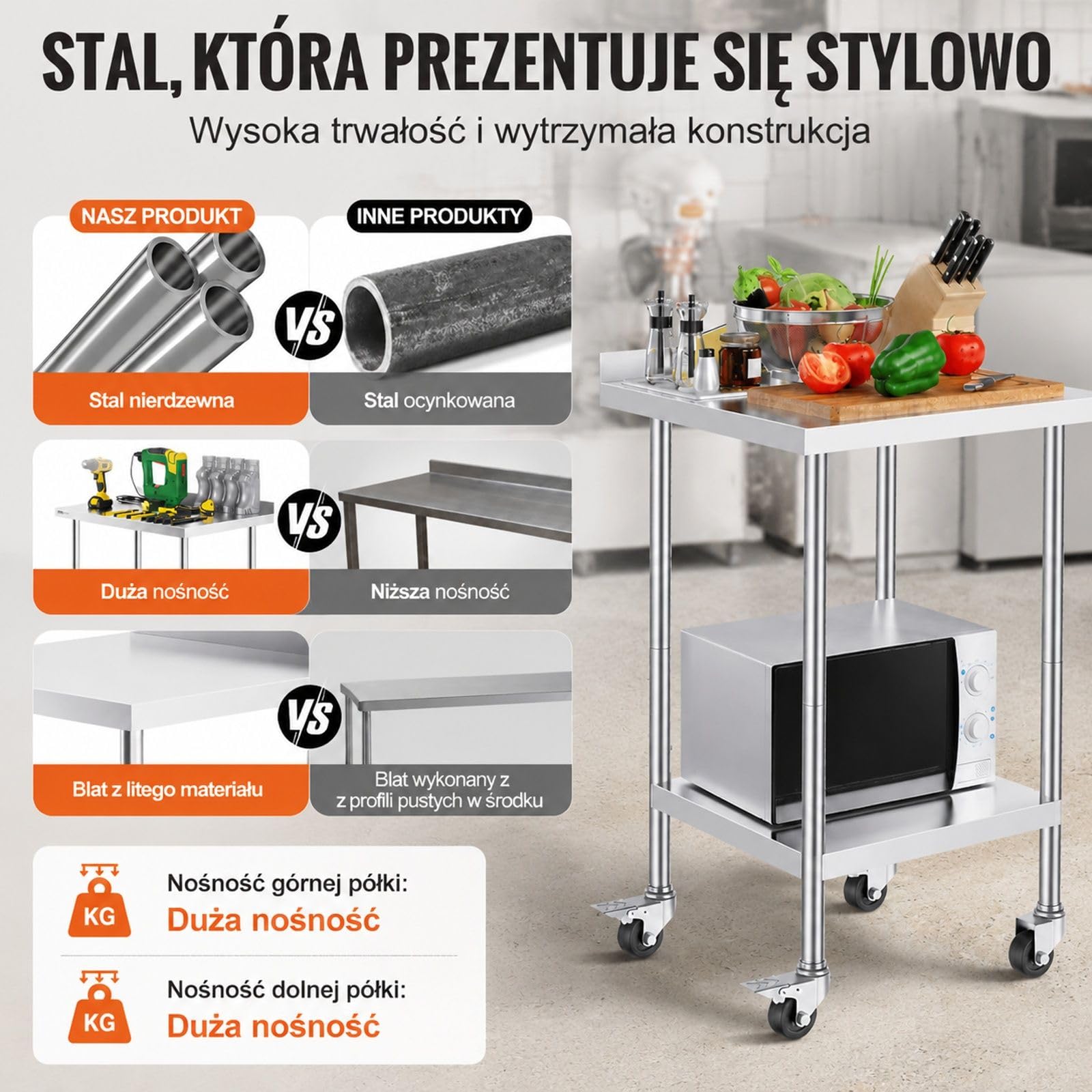 Stół roboczy ze stali nierdzewnej na kółkach, dwupoziomowy blat kuchenny do restauracji i domu