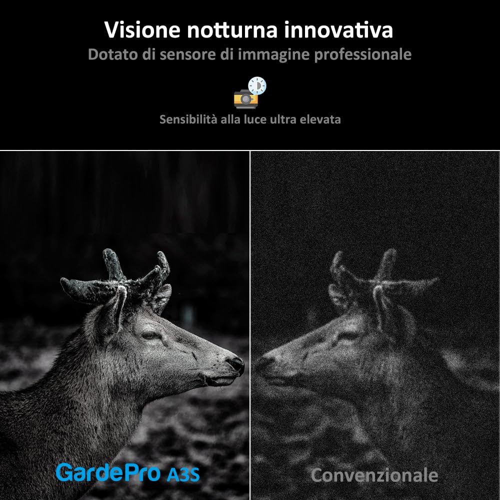 GardePro A3S Fototrappola Infrarossi Invisibili 64MP 1296P H.264 Vidéo, 0,1s Tempo di Attivazione Fotocamera da Caccia Visione Notturna Fino a 30m, No-Glow IR LEDs, IP66