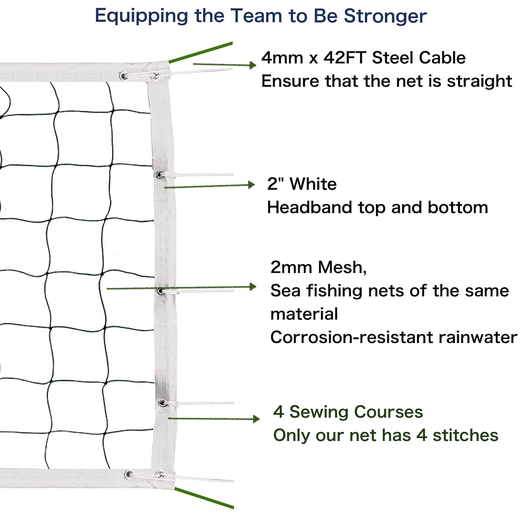 Buy Official Tournament Volleyball Net Outdoor with TearResistant Border 2 Aircraft Wire Rope