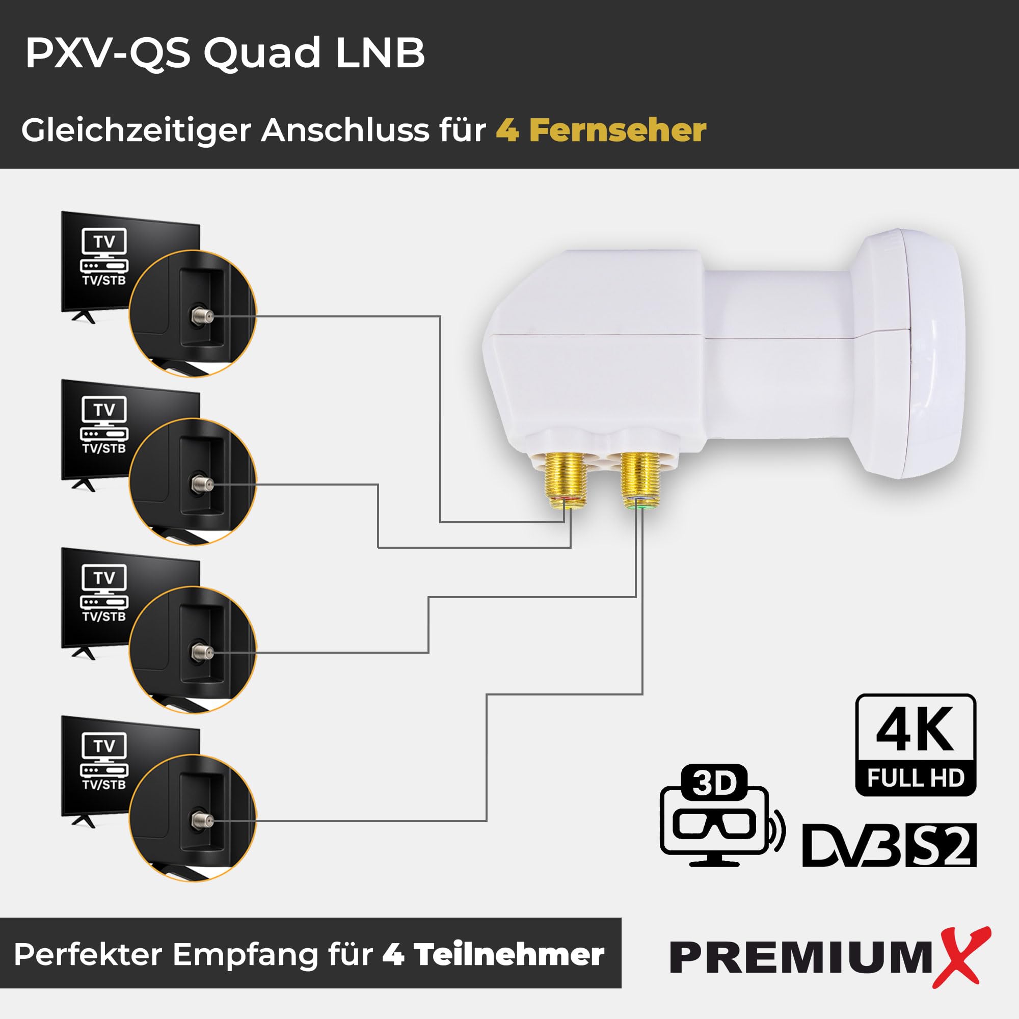 Premium X PXV-QS Quad LNB - Tête LNC 4 voies avec filtre LTE - 4 participants - SAT Digital DVB-S2 4K HD 3D - Contacts plaqués or - Blanc - Extra petit - Avec 8 fiches F