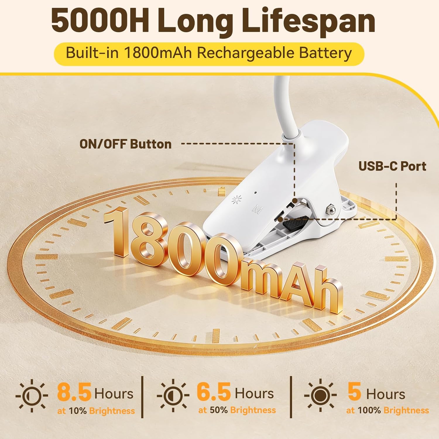 Clip on Reading Light for Bed Headboard, Rechargeable Battery with Large Clamp, 5 Colors & 5 Brightness Flexible Neck Desk Lamp, Eye Protection LED Touch Control Book Light for Kids, Bunk Bed, (White)