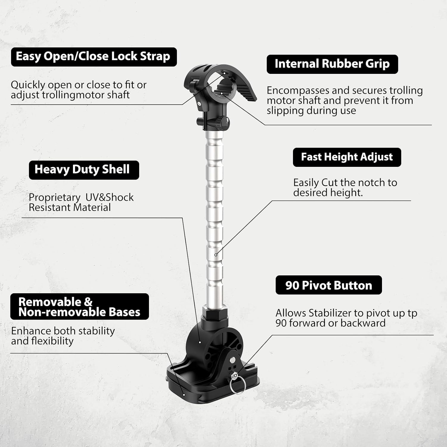 Trolling Motor Stabilizer Mount 1862060 MKA-60 Compatible With Minn Kota Terrova/Riptide Terrova/Ulterra/Riptide Ulterra/PowerDrive/Riptide PowerDrive Black With 4 Installation Screws