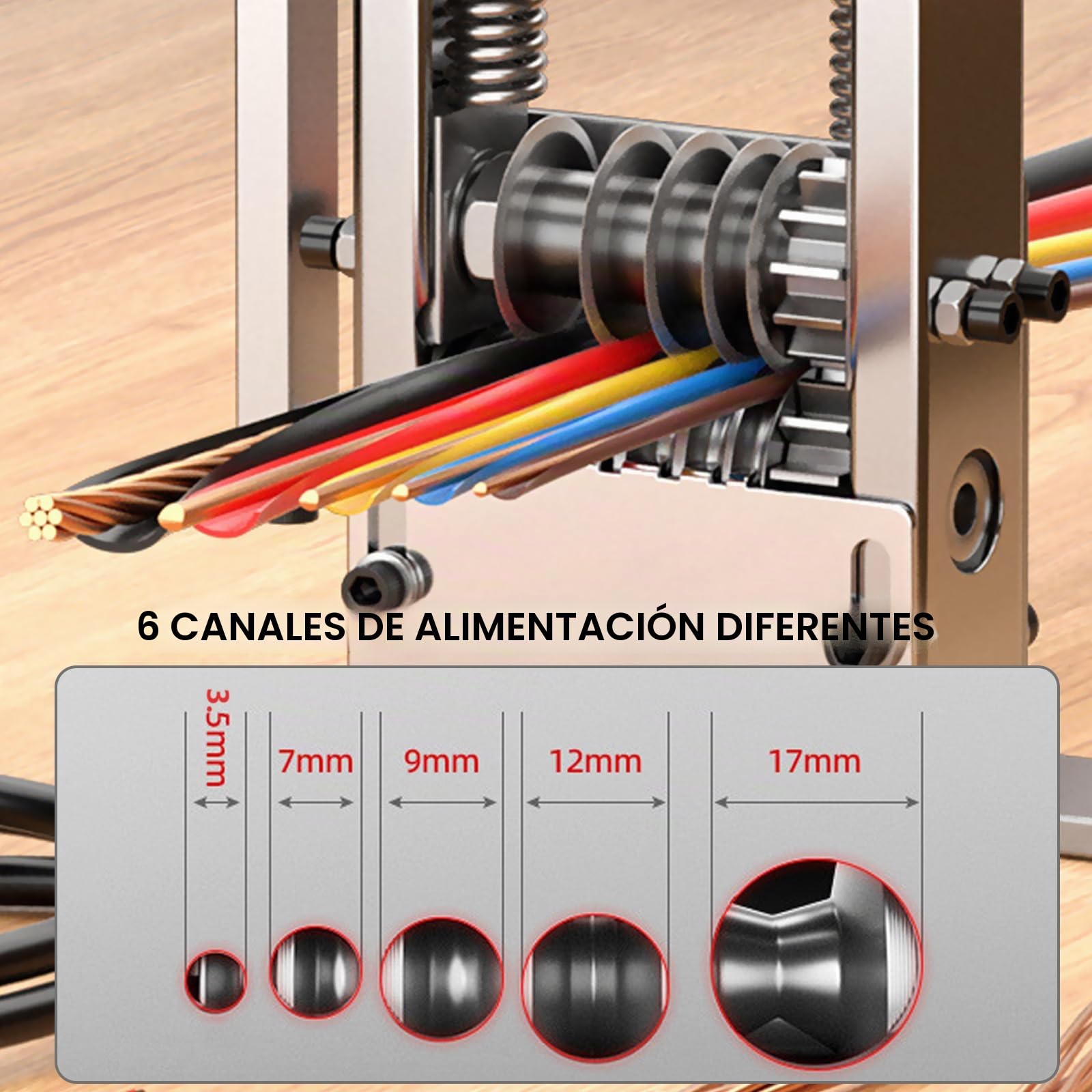 Pelacables de cables, 6 agujeros, pelacables de 1 a 17 mm, herramienta de pelado de cables, manual eléctrico, 2 modos, pelacables de 5 cables al mismo tiempo, pelacables con 5 cuchillas