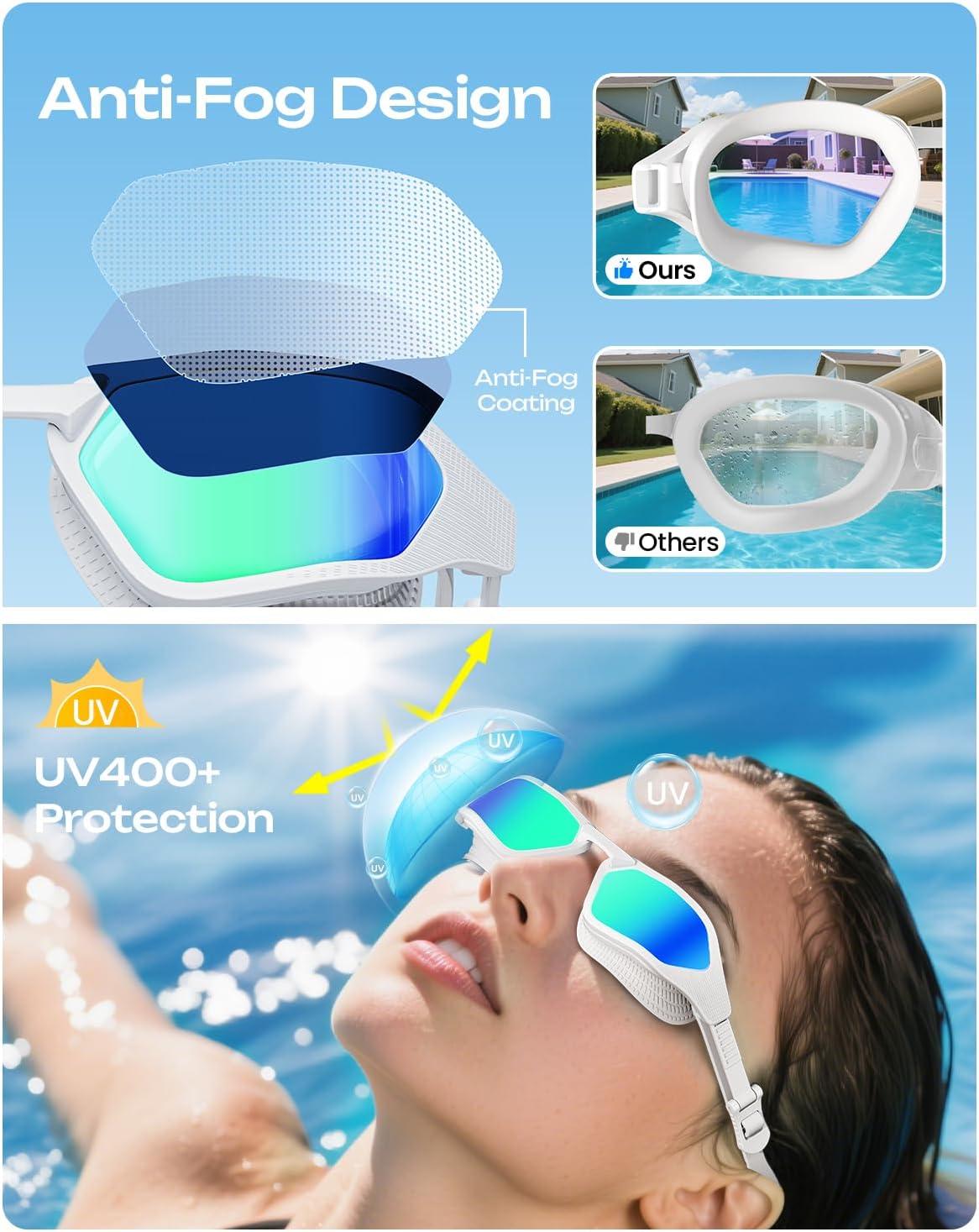 Swim Goggles, Unisex Adult Swimming Goggles for Men Women Youth - Anti Fog, Anti UV, No Leakage, HD Wider View - Image 4