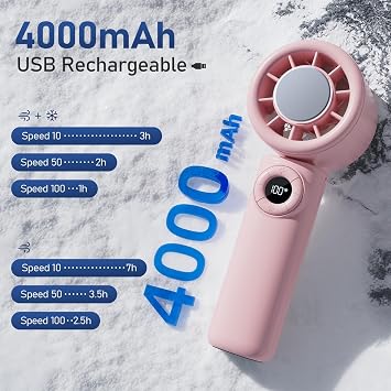 Handheld Fan: Portable Fan Blow Cold Air with Small Ice Cooling Plate | 4000mAh Rechargeable 100 Gear Personal Turbo Fan Battery Operated for Outdoor Travel Essentials Women Men Mom Dad Gifts