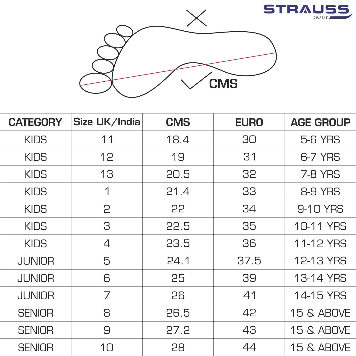 STRAUSS Gripper Skating Shoes | Fixed Body Roller Skates | Shoe Skate with Rubber Wheel |Ideal for Boys, Girls and Kids |Suitable for All Skill Level | Ideal for Kids (5-6 Years),Size-11, (Red/Black) 4