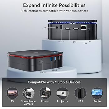 【新品同様】Blackview ミニPC MP60　Intel N150 Amazon.com: Blackview MP60 Upgraded Mini PC Intel 11th N5095