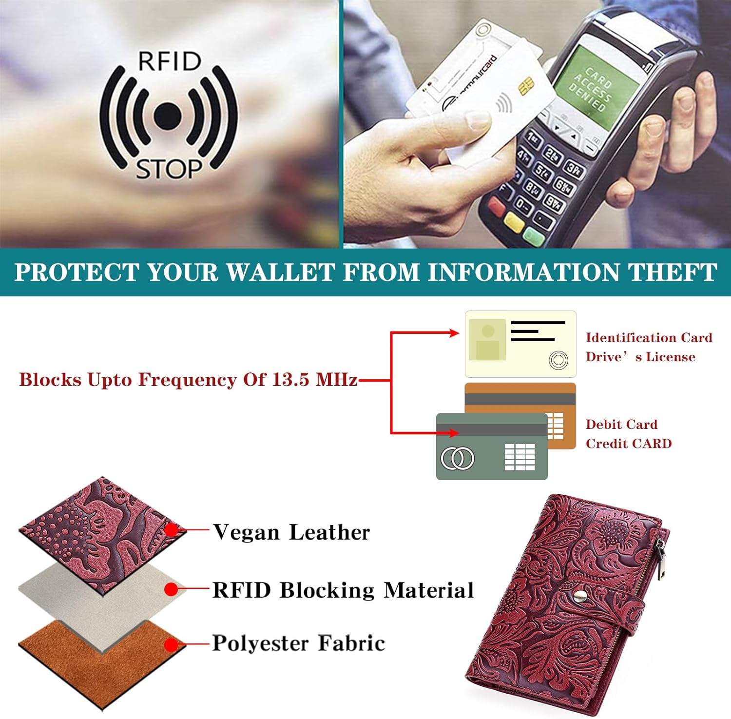 GOIACII Women's Wallet RFID Blocking Trifold Ladies Travel Wallet Purse with Coin Zipper Pocket Red - Image 3