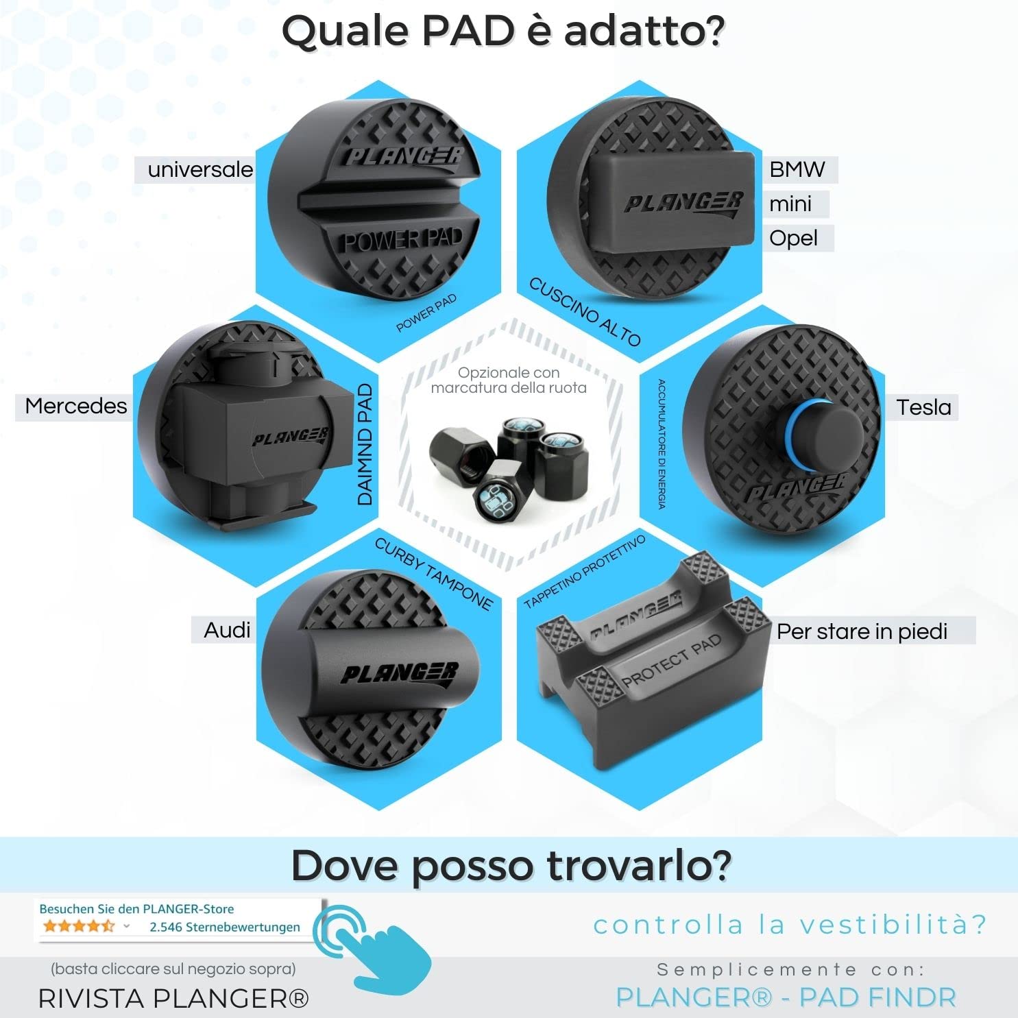 PLANGER® - Lofty Pad – Tampone in Gomma per Cric (BMW, Mini, Mercedes-Benz & Opel) – Pad Antiscivolo per Crick Idraulico Auto – Adattatore Crick per Auto Resistente